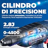 Martello perforatore SDS-Plus brushless (kit 1x4,0 Ah) foto 3