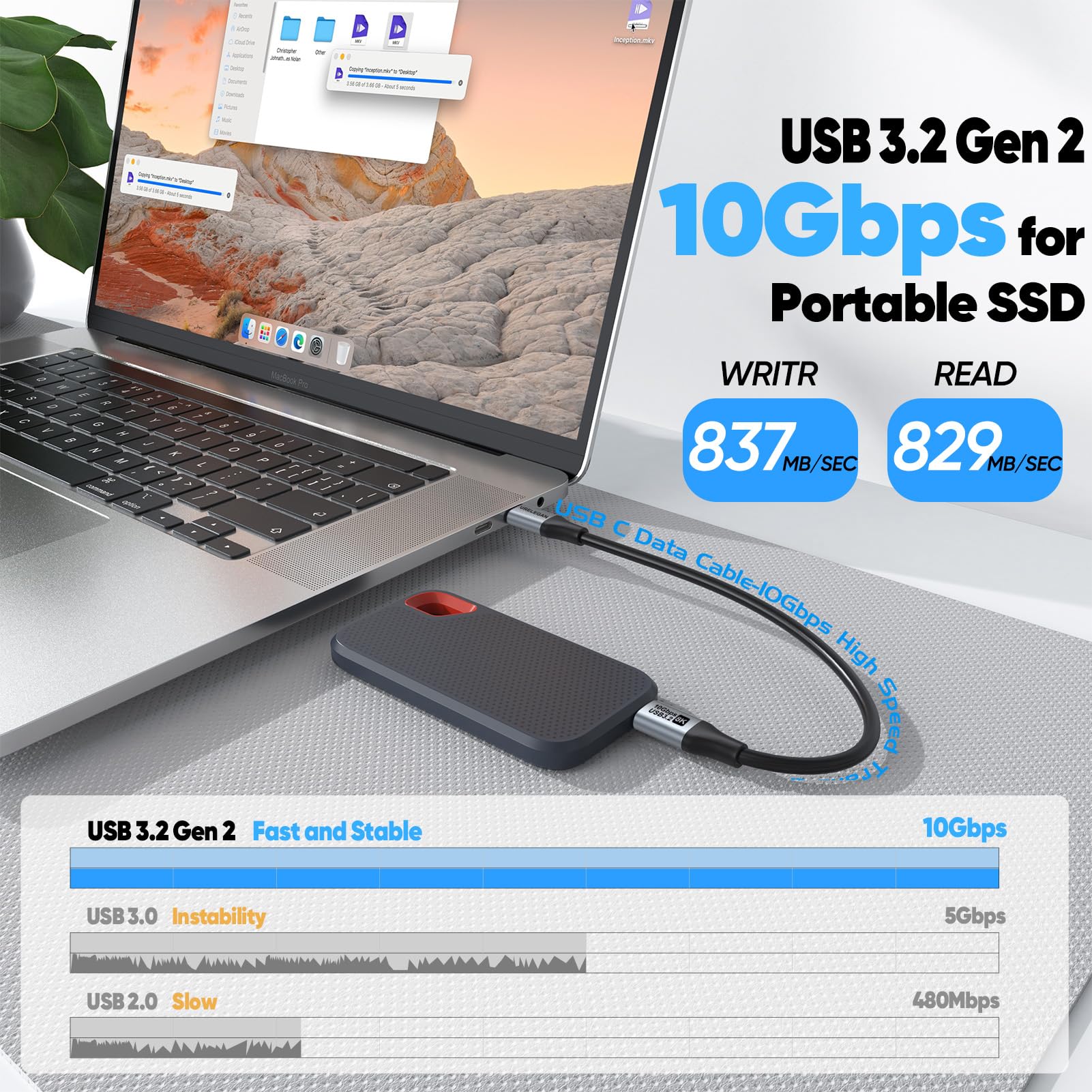 USB C Display-Kabel 8K @ 60Hz USB C auf USB C-65W PD Laden, USB 3.1 Gen 2-10Gbps Typ C Datenübertragung, 0,5 m, 2er-Pack USBC kurzes Kabel für iPhone 16/15/iPad/CarPlay/Drohnen/SSD/tragbarer