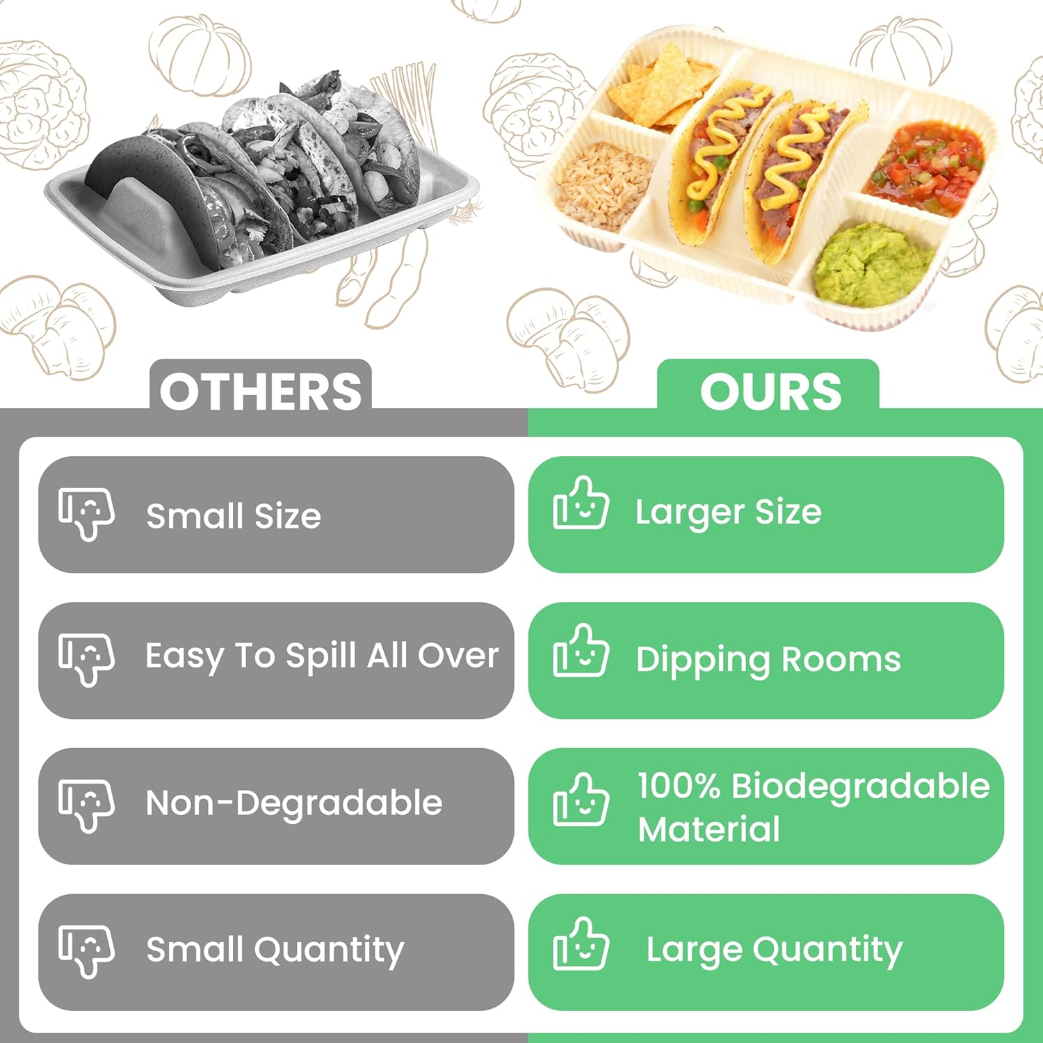 4-Compartment Disposable Taco Plates for 2 Tacos & 4 Sides | Extra-Deep Raised Edge| Biodegradable Cornstarch| Microwave Safe | Perfect for Tuesday, Parties, Fiesta, Nights, Bars | 50-Pack