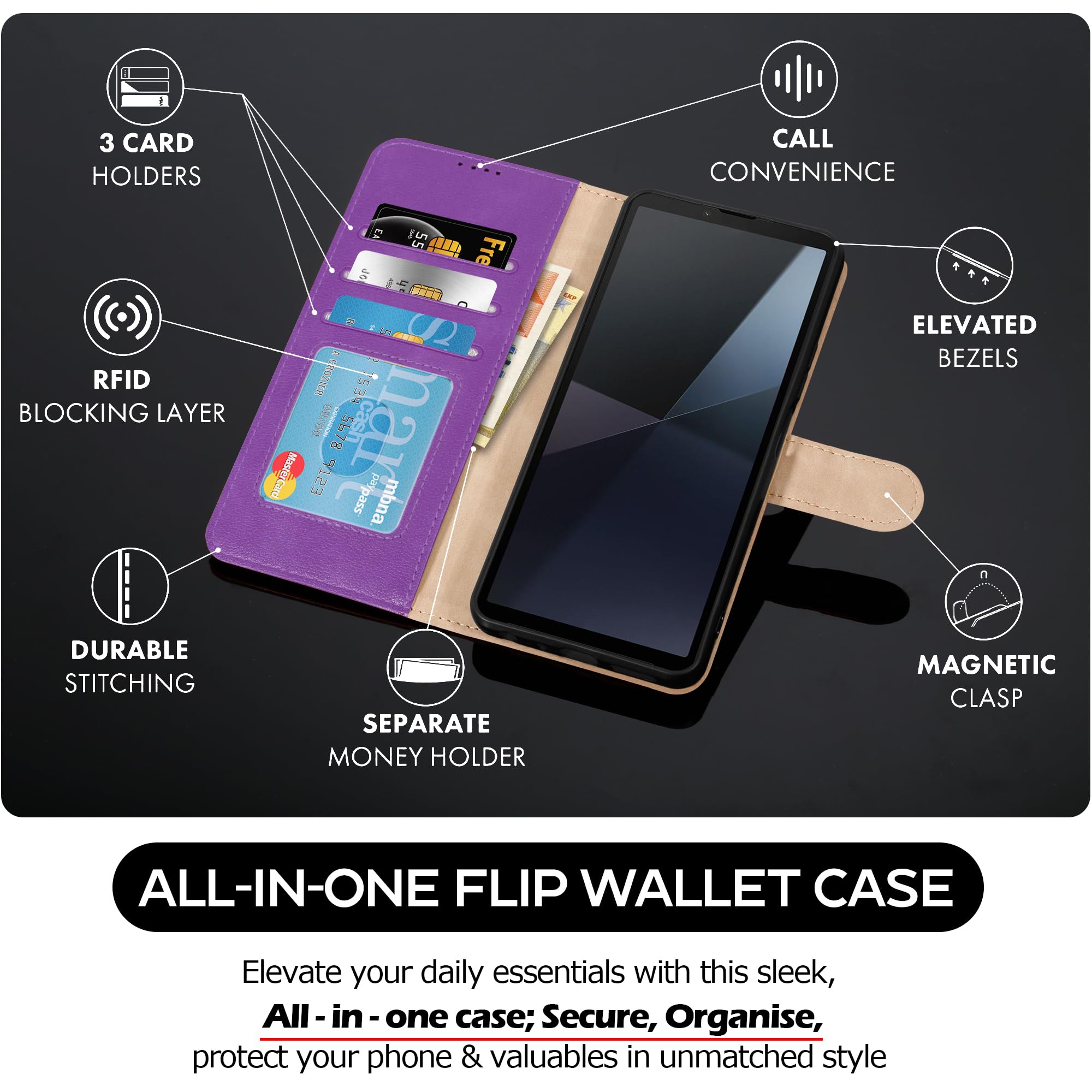 Wallet Case For Google Pixel 7, PU Leather Kickstand Flip Cover With