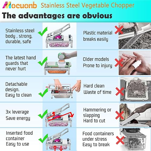 Miniatura 5 de Picador de verduras todo en 1 con 8 cuchillas - Mandoline Slicer-Pro Picador de alimentos con recipiente - Picador de cebolla para ensalada de