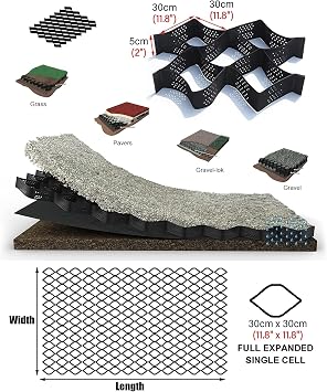 Slope Yard Geo Grid 2 Height - Driveway Stabilization Grid for Gravel, Soil, Rocks, and Grass - Multi-Size Options(20x32ft/6x10m W x L)