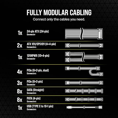 Miniatura 6 de Corsair HX1500i Fuente de alimentación ATX de ruido ultrabajo totalmente modular - Cumple con ATX 3.0 y PCIe 5.0 - Ventilador de rodamiento dinámico