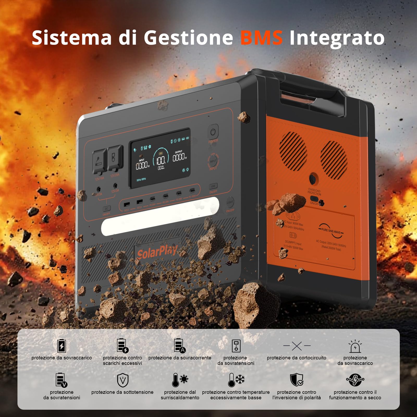 SolarPlay Q2402M Power Station Portatile 2304Wh, Generatore Solare 2500W (5000W Picco) con Batteria LiFePO4, Ricarica Rapida 1.5h, Backup per Casa, Camper, Outdoor e Emergenza Blackout