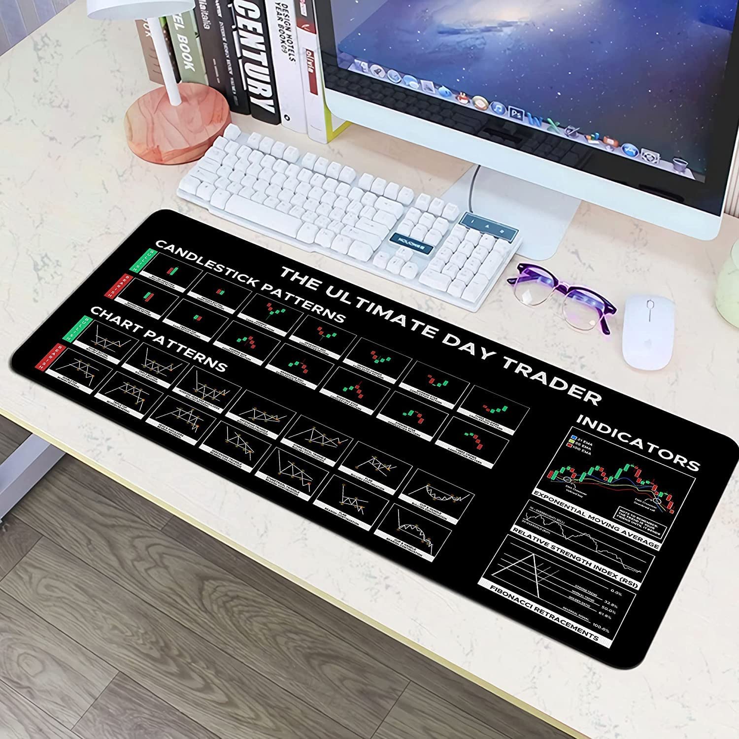 SANGOZ Stock Market Mouse Pad, Investing Guidance For Dummies Beginners - View #4