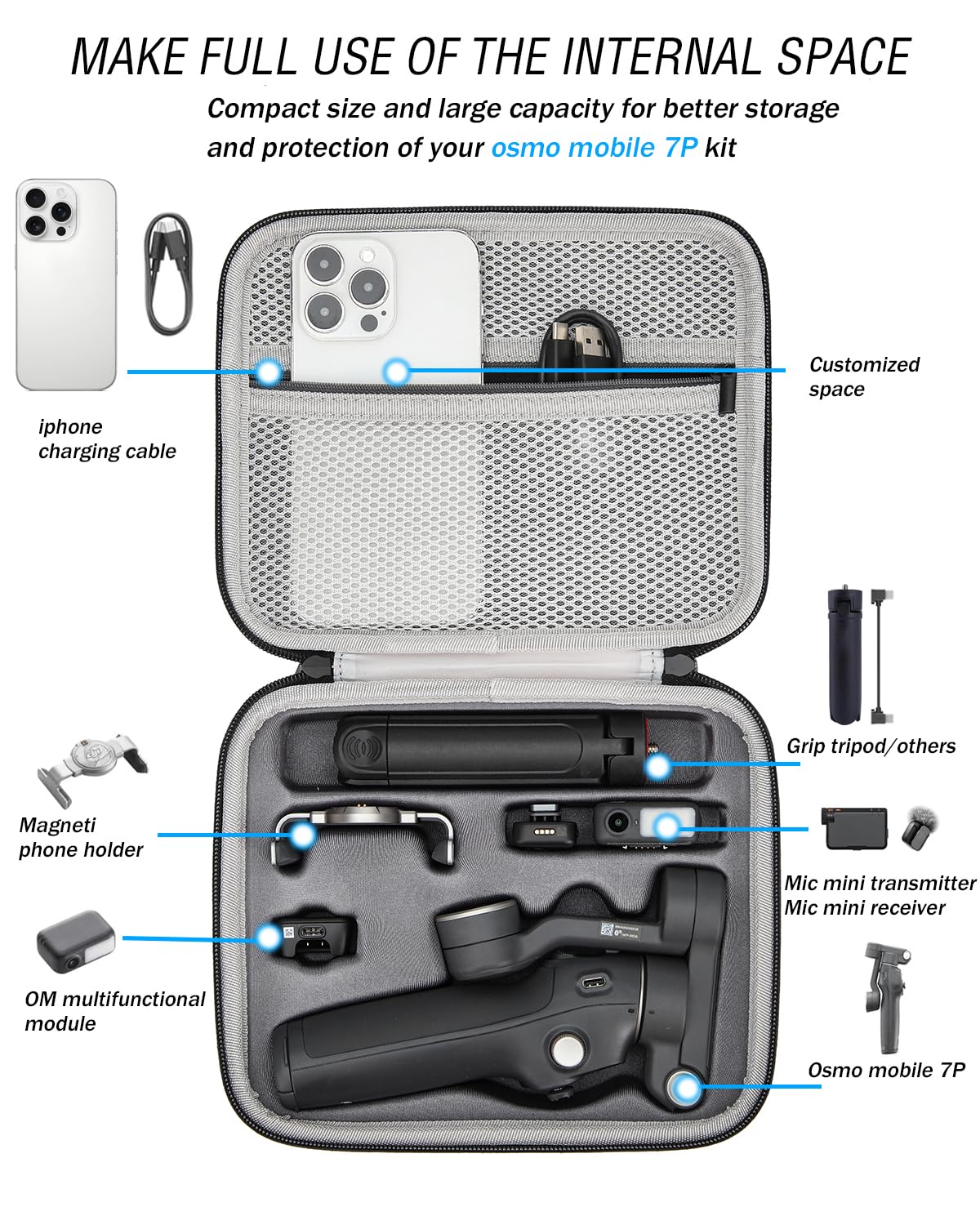 FRETHIND Osmo Mobile 7P Torba Twarda Etui Przenośna Torba na DJI Osmo Mobile 7/7P Gimbal Stabilizator Vlog Combo Akcesoria Torba podróżna (Różowy)