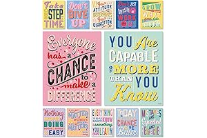 Growth Mindset Motivational Posters for Teachers &amp; Students - Youth-oriented Bedroom, Office, Classroom