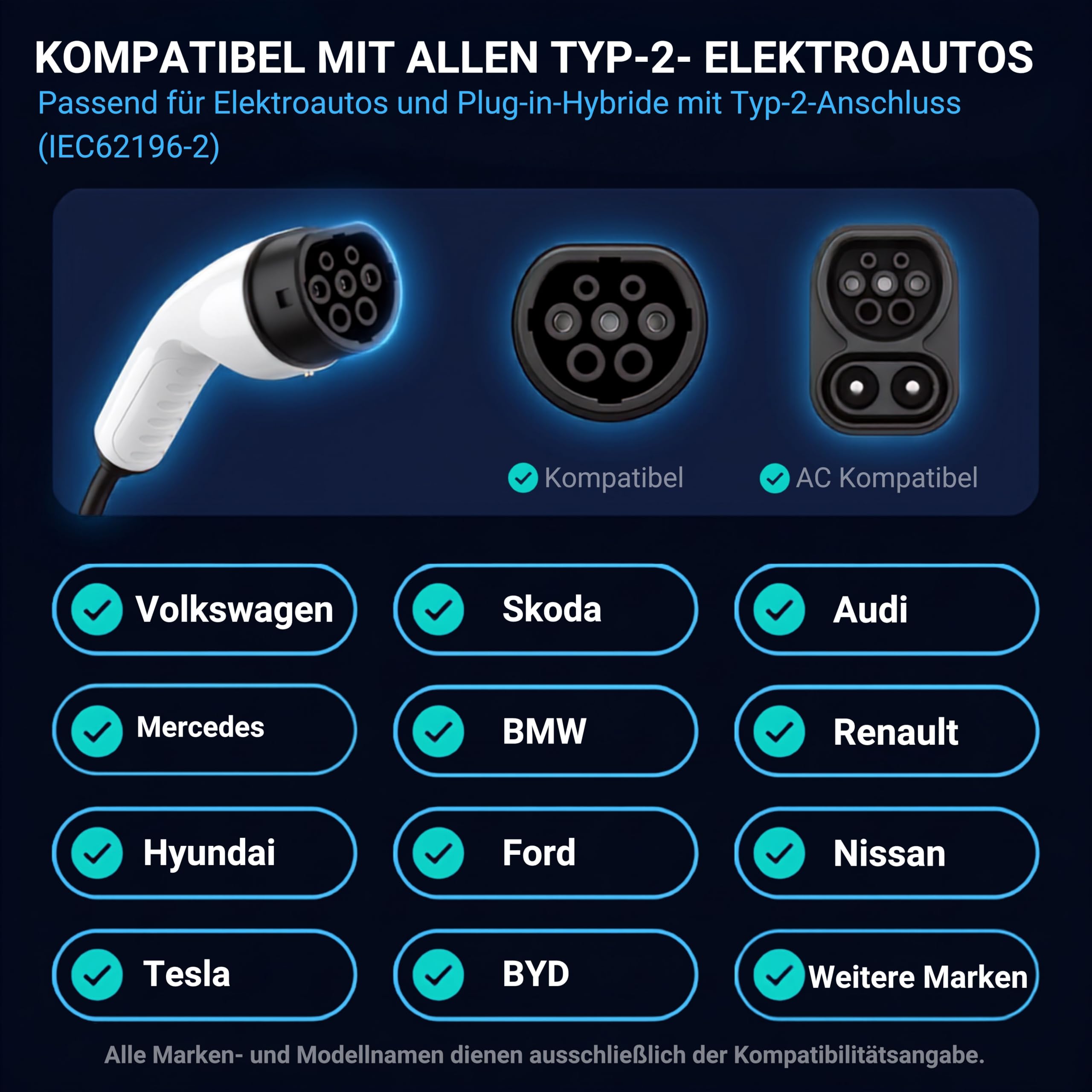 Ladekabel Elektroauto Typ 2 Schuko | 5 m - 3,7 kW | Für alle Typ-2 Elektroautos | LCD Anzeige | Ladekabel für sicheres Laden – ideal für den täglichen Einsatz zu Hause und unterwegs