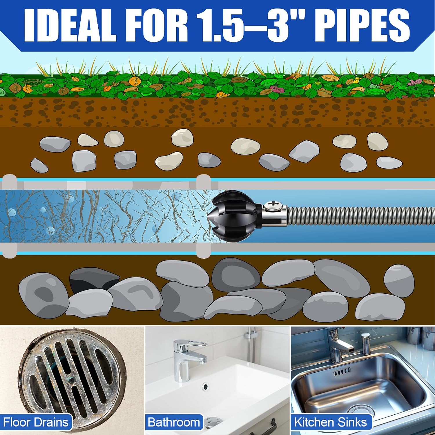 Enhon Drain Snake Drill Attachment, 1.2" Spiral Root Cutter for Drain Auger | 0.25" universal interface, fits 1.5–3" pipes, cuts roots & grease, for kitchen, bathroom, washroom drains