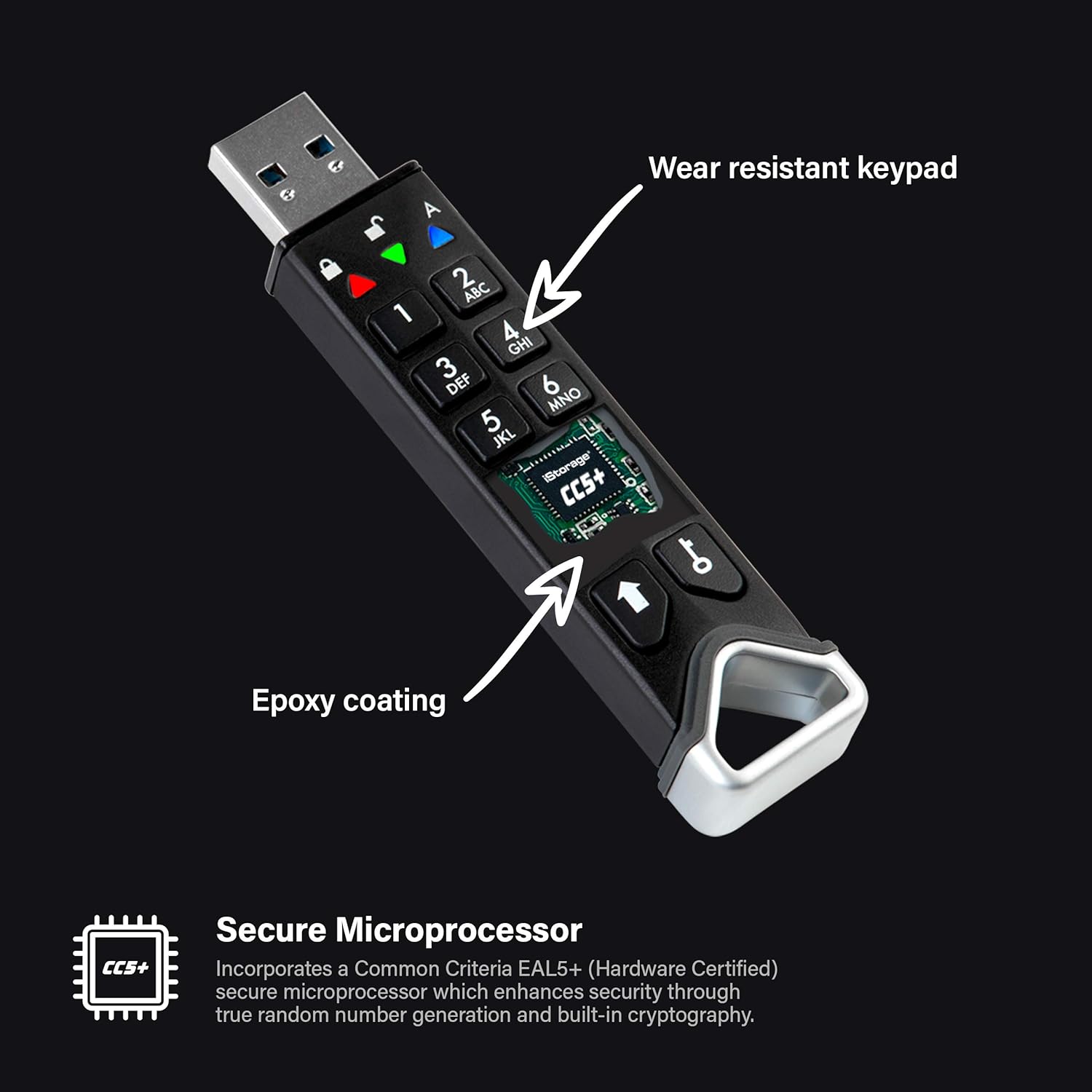 iStorage datAshur PRO2 with water splashing, indicating IP68 dust and water resistance