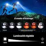 Blukar Torcia Frontale LED, 2000LM Lampada Frontale Ricaricabile - 5