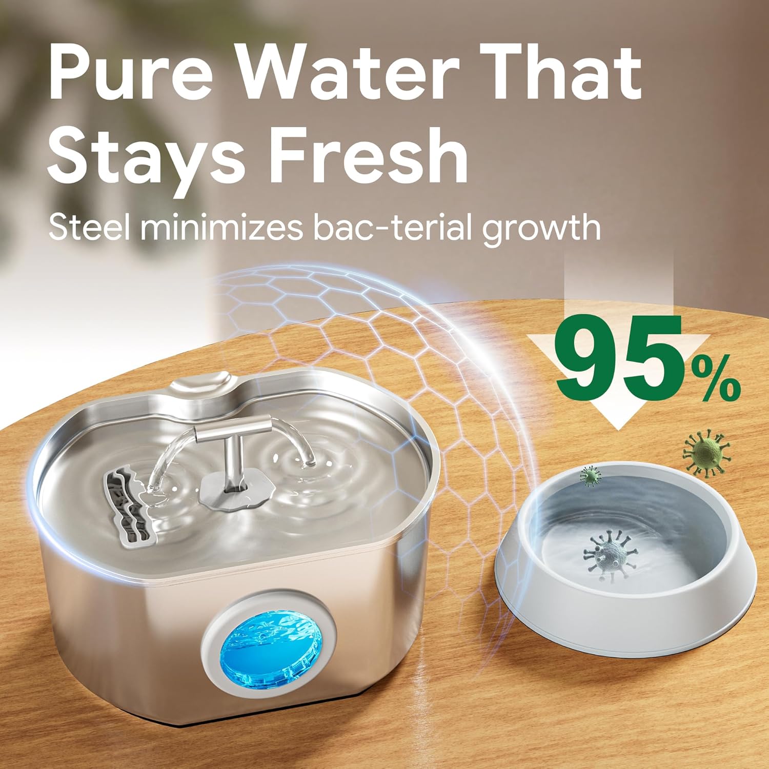 Cat Water Fountain Stainless Steel - Pet Drinking Fountain for Cats Indoor - 2.2L/74oz Automatic Water Dispenser with Watering Level Window (4 Filters)