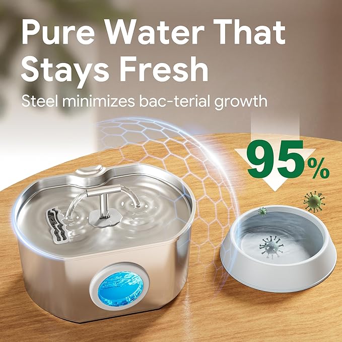 Fuente de Agua para Gatos Acero Inoxidable - Bebedero Automático 2.2L miniatura 8