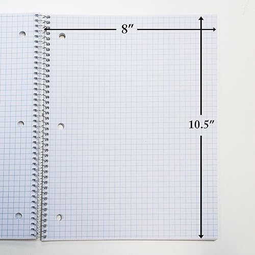 Miniatura 4 de BAZIC Cuaderno en espiral de cuatro rayas Set de 4