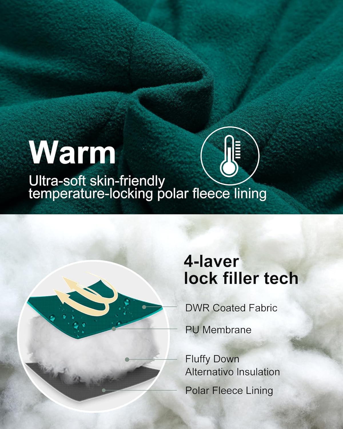 Chrisuno Women's Plus Size Winter Coat Insulated Military Parka Jacket Waterproof Fleece Lined Thickened Detachable Hood