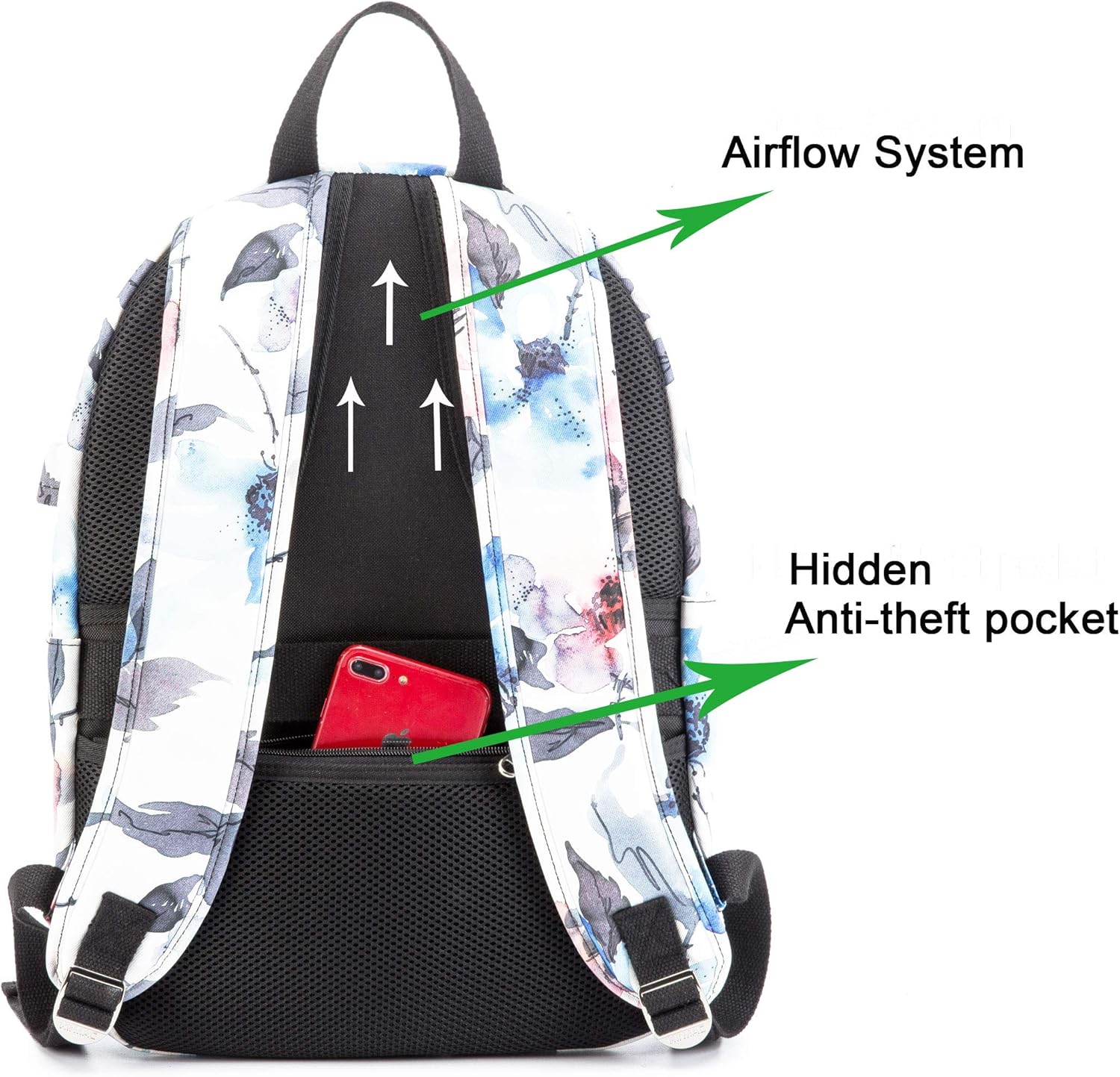 Kinmac Watercolor Pattern 15 inch Waterproof Laptop Travel Outdoor Backpack With USB Charging Port For 13 inch 14 inch and 15.6 inch Laptop - Image 2