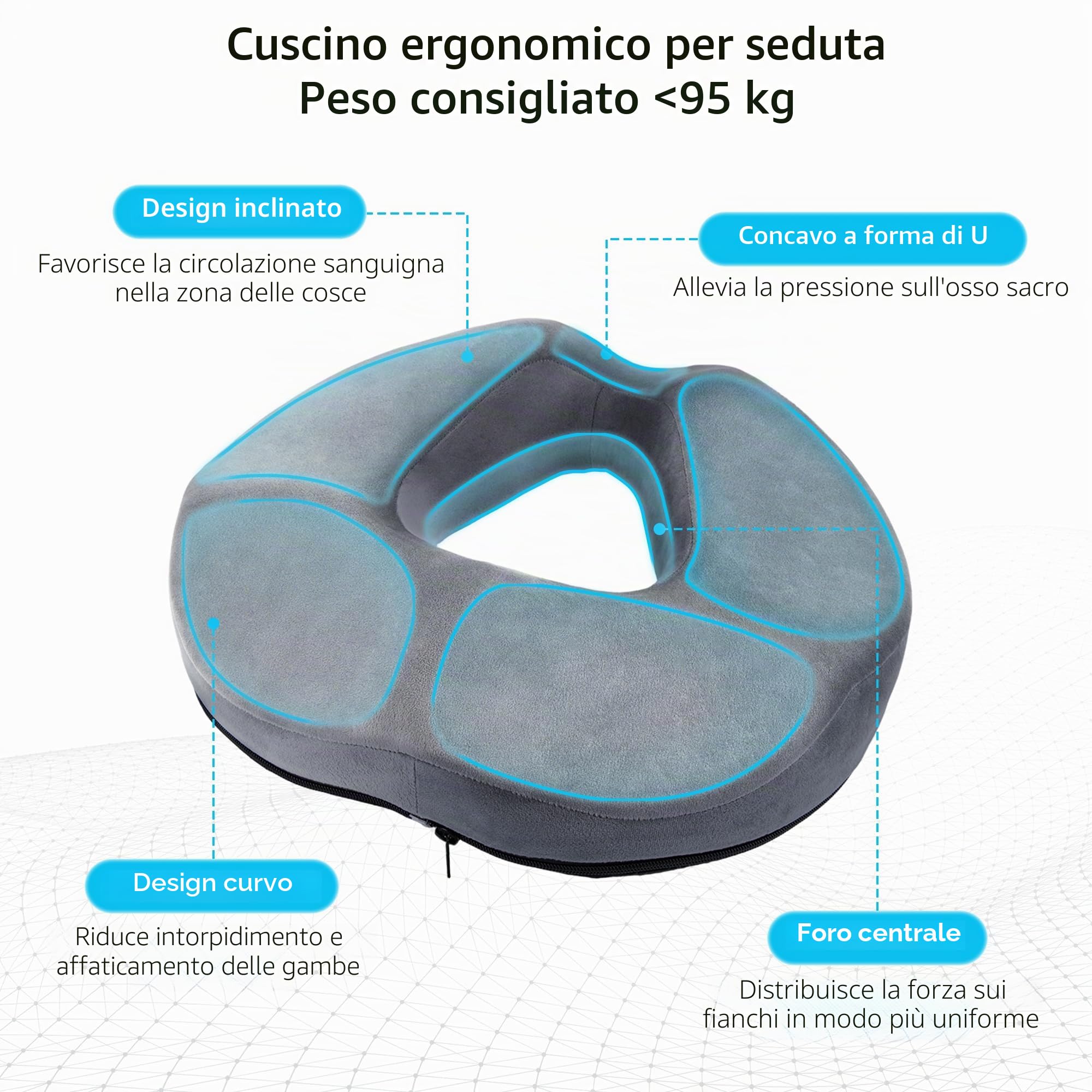 Ciambella per Sedersi Ergonomica – Cuscino Sedia in Memory Foam, Ciambella Antidecubito per Casa, Ufficio e Auto, Cuscino Sedia Confortevole