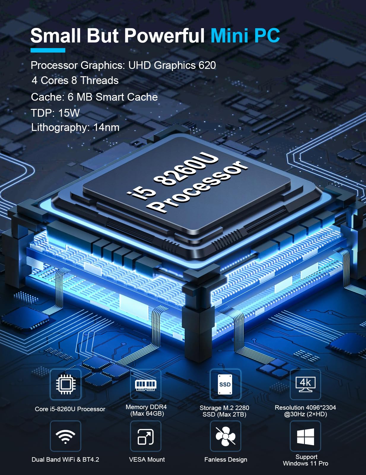 Baieyu Mini PC Fanless Core i5-8260U 16GB 512GB SSD - Dettaglio