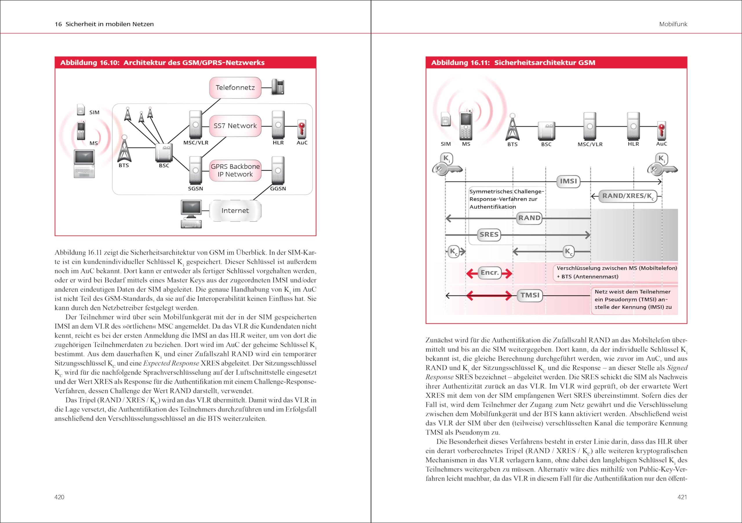 Informationssicherheit und Datenschutz: Handbuch für Praktiker und Begleitbuch zum T.I.S.P.