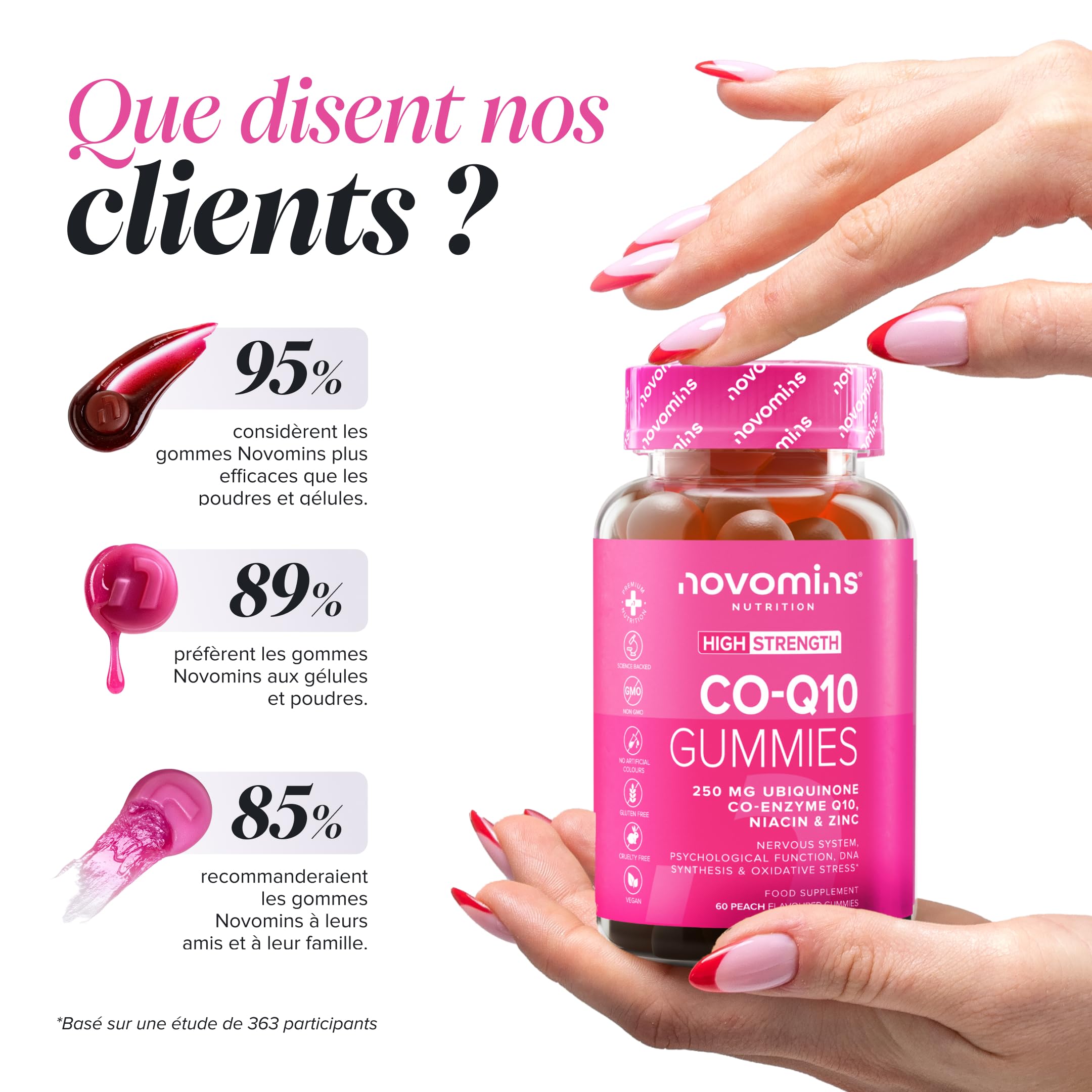 Coenzyme Q10 Gummies – 250 mg de CoQ10 + Niacine & Zinc – Énergie, Moins de Fatigue & Système Nerveux – Végan, Sans Gluten – Goût Orange – 60 Gummies – Novomins