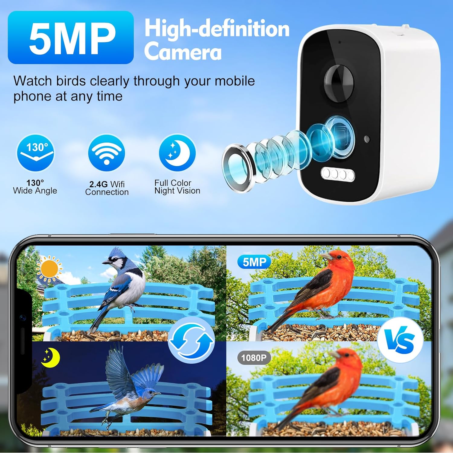 Bird Feeder with Camera Solar Powered: 2L Smart Bird Feeder, 2.5K Live Cam, AI Identification, Free 32GB Card, Waterproof Auto Video Capture for Outdoor Backyard – Gift for Festivals, Blue - Image 3