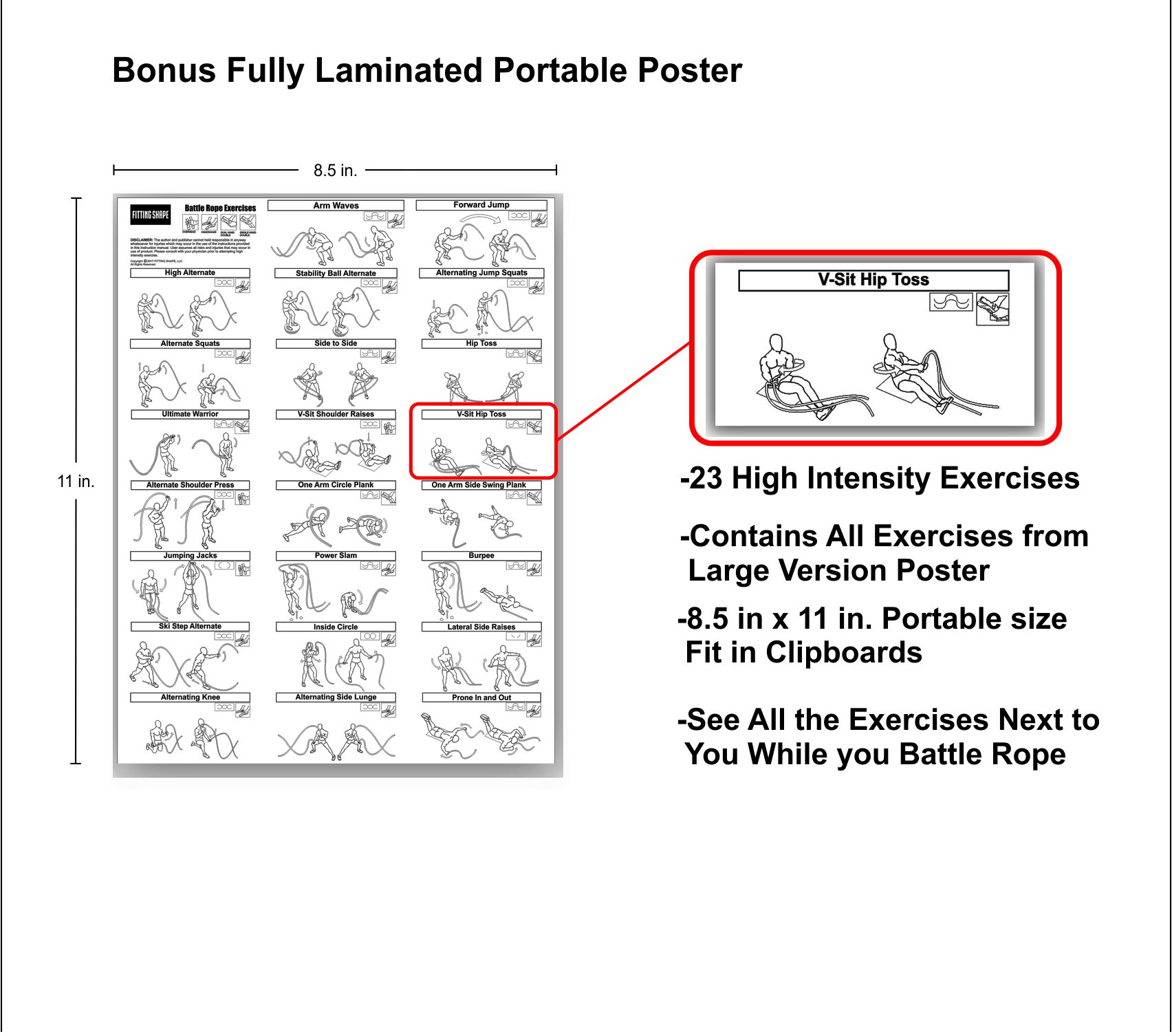 Battle Rope Exercise Poster 20 x 34.5 inch Fully Laminated with 23
