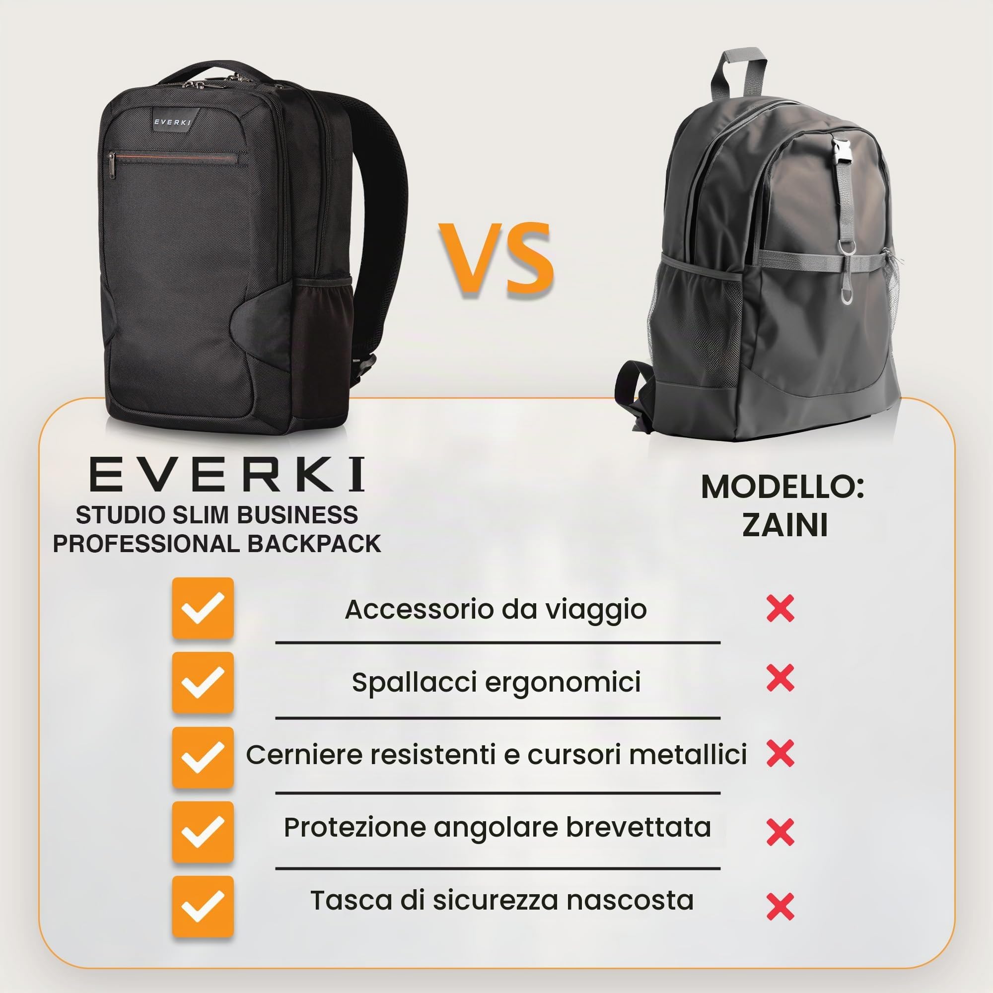 Everki Studio Slim zaino business per donna e uomo – zaino da viaggio, per MacBook Pro 15", borsa da lavoro idrorepellente – Nero (EKP118)