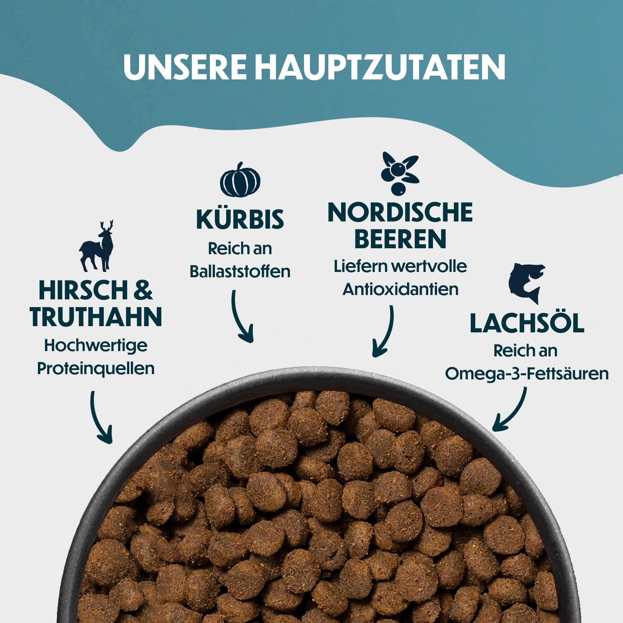 Trockenfutter mit Hirsch & Truthahn für empfindliche Hunde, 10kg | Mit Hirsch, getreidefrei, speziell für empfindliche Hunde, ohne künstliche Aromen oder Farbstoffe, nordische Beeren & Kräuter