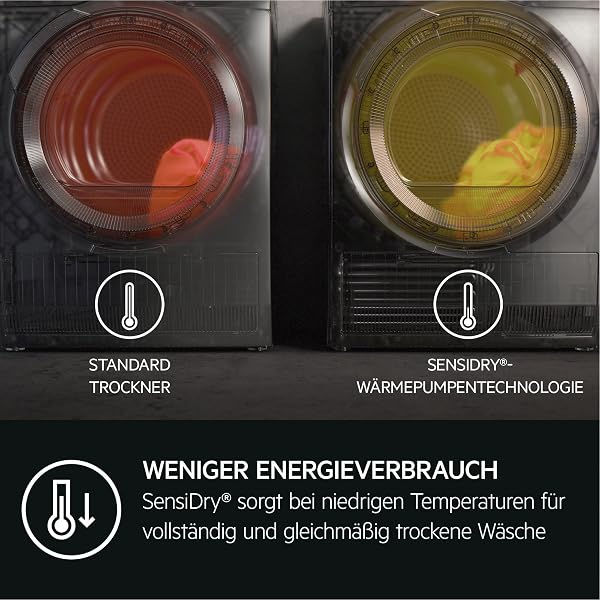 AEG Wärmepumpentrockner 8 kg, Serie 8000: AbsoluteCare Wolle- und Seidetrocknung, Testsieger der Stiftung Warentest, Energiekl. C, Energiesparend, Trommelbeleuchtung, Knitterschutz, TR8T70680 - 4