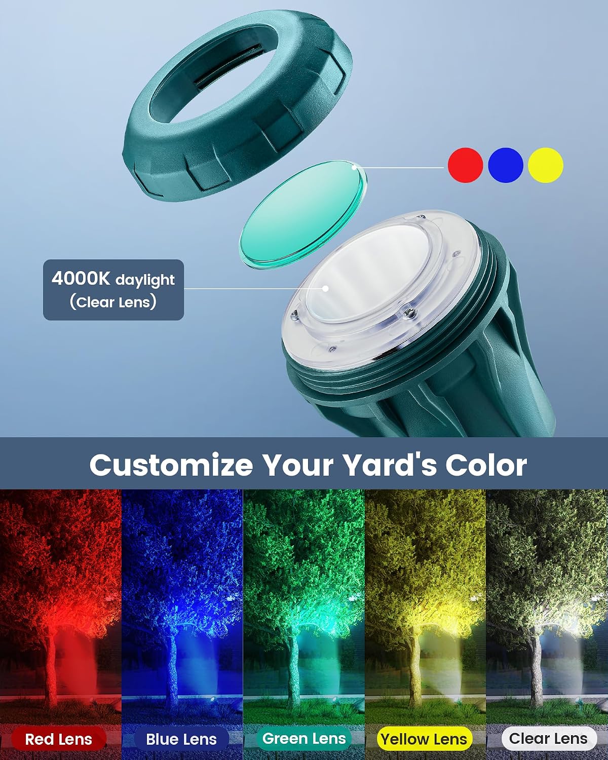 SURAIELEC 2-Pack Christmas Spot Lights Outdoor, 800 LM Waterproof LED Stake Light with 4 Color Lenses (Red, Green, Blue, Yellow), 4000K Landscape Light for Yard, House, 5FT Extension Cord, ETL Listed