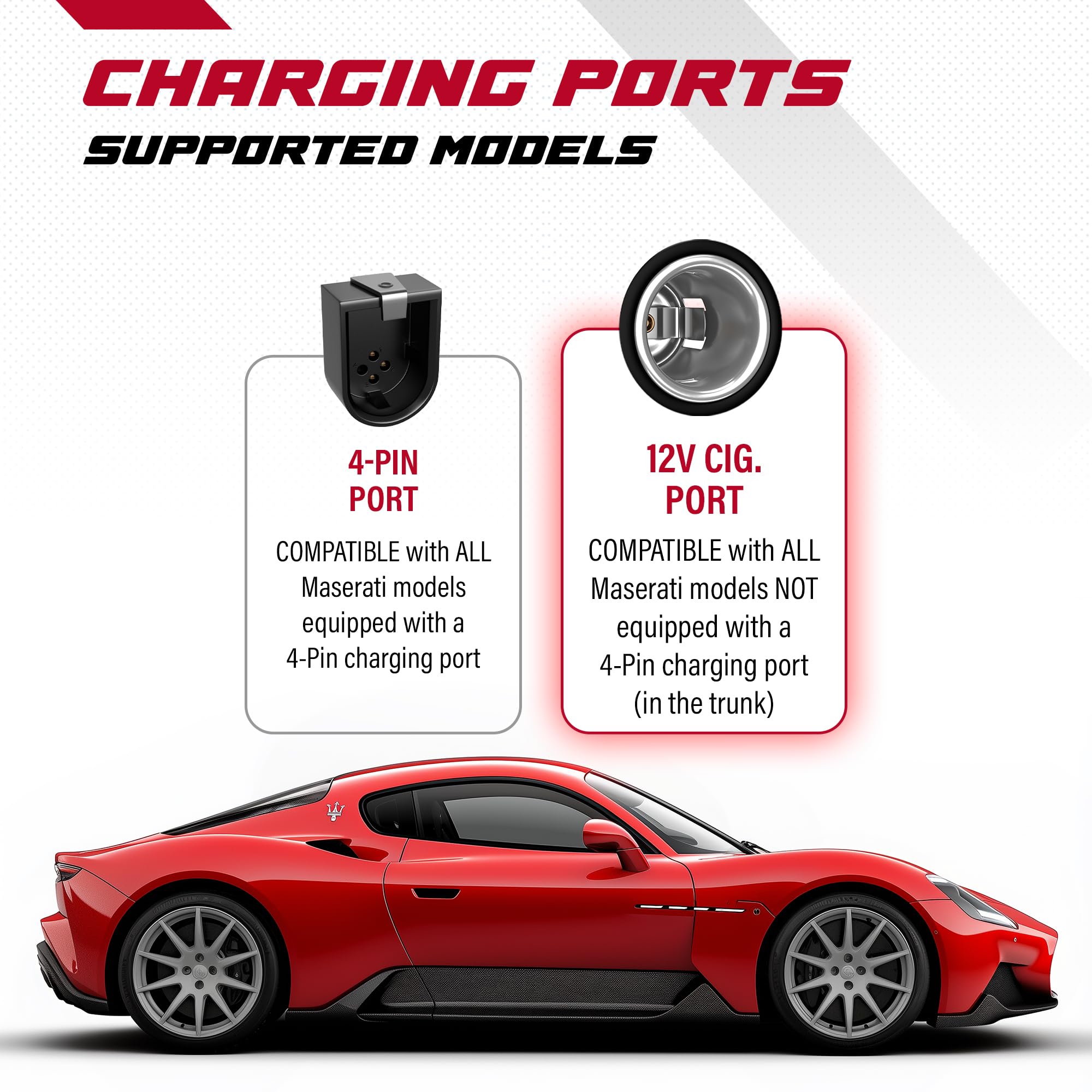JMR Battery Charger for Maserati MC20 GranTurismo Levante Quattroporte Grecale Ghibli GranCabrio All Models Trickle Charger Conditioner Maintainer (12V Cig Port, No Lithium Mode)