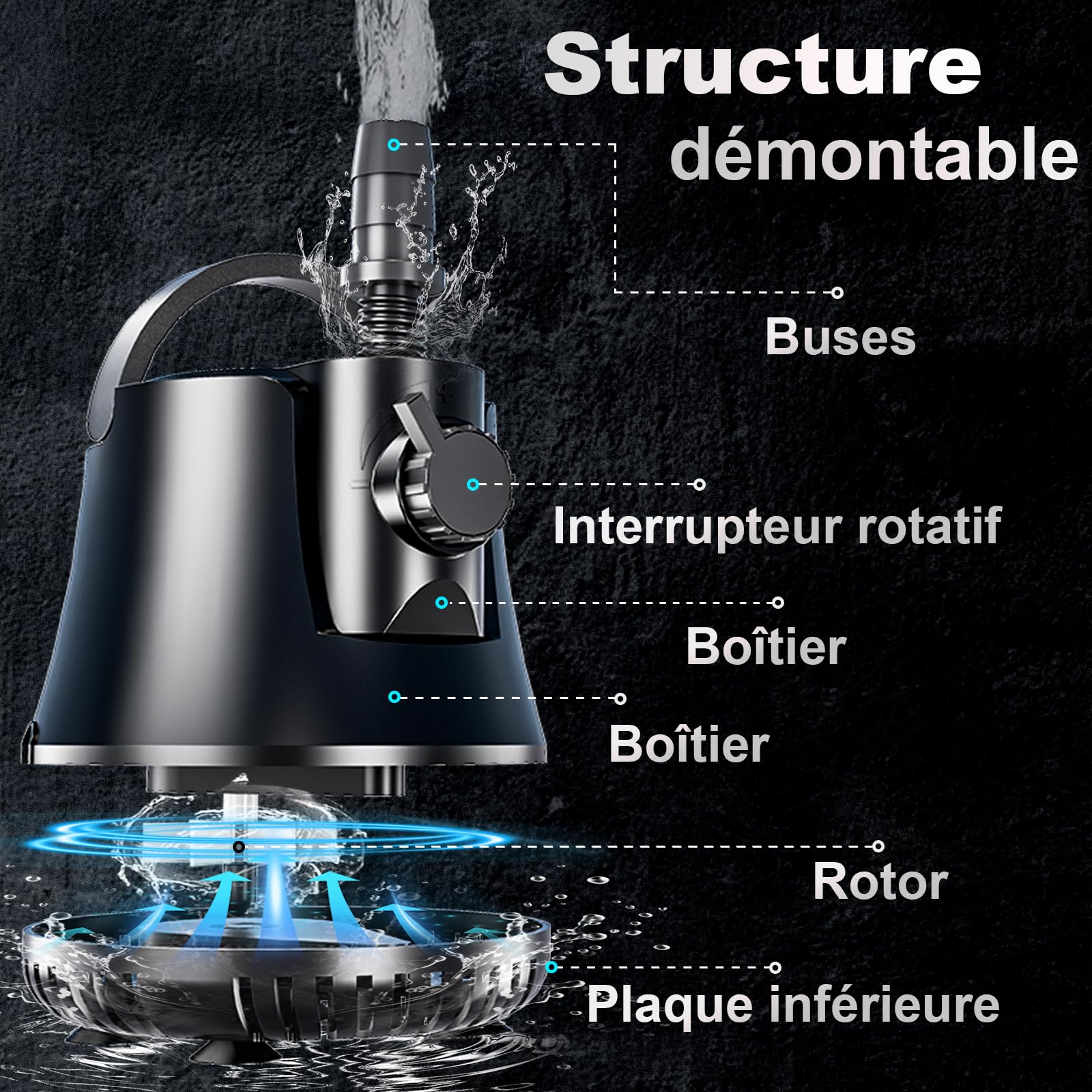 Knifel Pompe à Eau Submersible 60W 3500L/H Ultra Silencieuse | Absorption d'Eau à 360°, Avec Interrupteur Réglable, Câble de 1.5m, pour Étang, Aquarium, Hydroponie et Fontaine