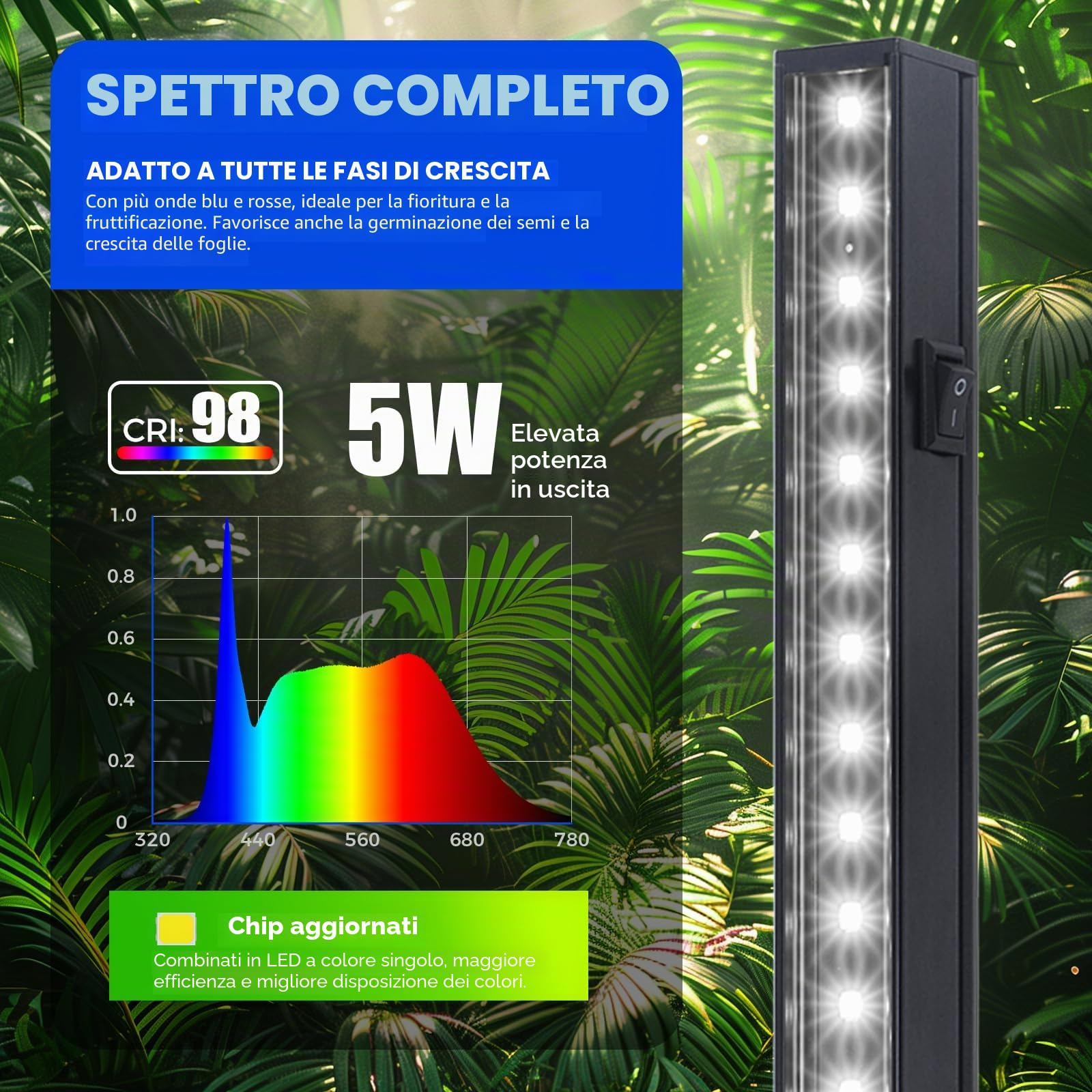 Barrina T5 - Lampada per piante da interno, 1 FT 29 cm, 5000 K, magnetica, confezione da 4