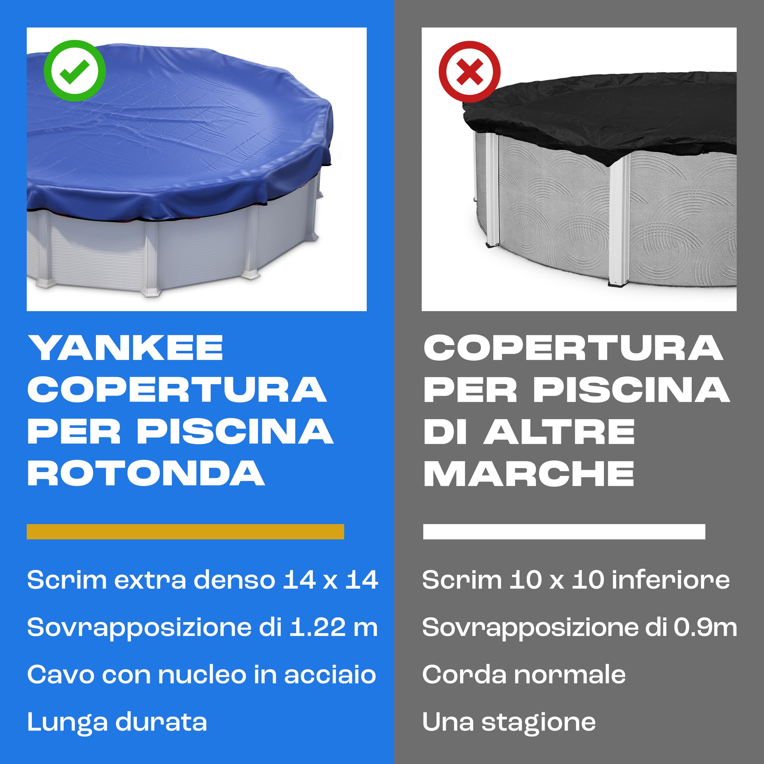 Telo termico per piscina rotonda da 549 cm | Bestway alia
