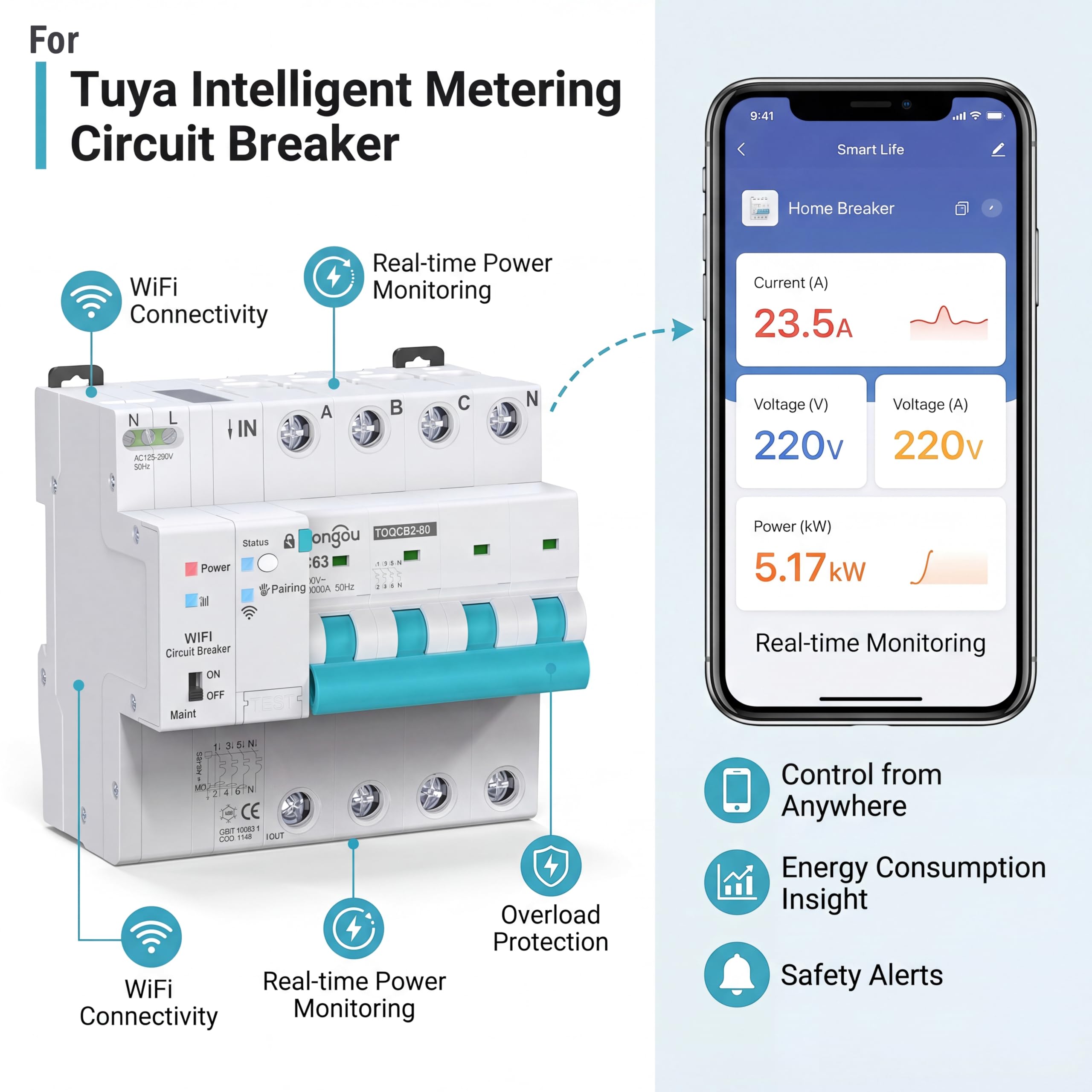 WLAN Smart Leitungsschutzschalter, Überspannung Unterspannung Überlast Hochleistung Schutz Circuit Breaker MCB Schutzschalter, Zeitschalter Fernbedienung Smart Timer, for TUYA/Smart Life