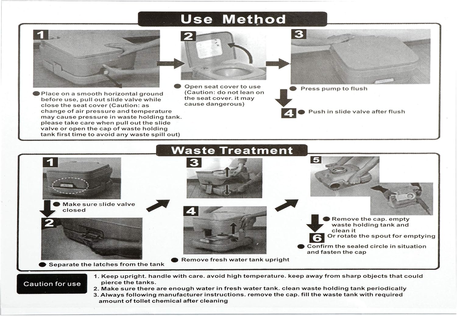 Review Saturnpower 6.6 Gallon Portable Toilet, Flush Porta Potty with
