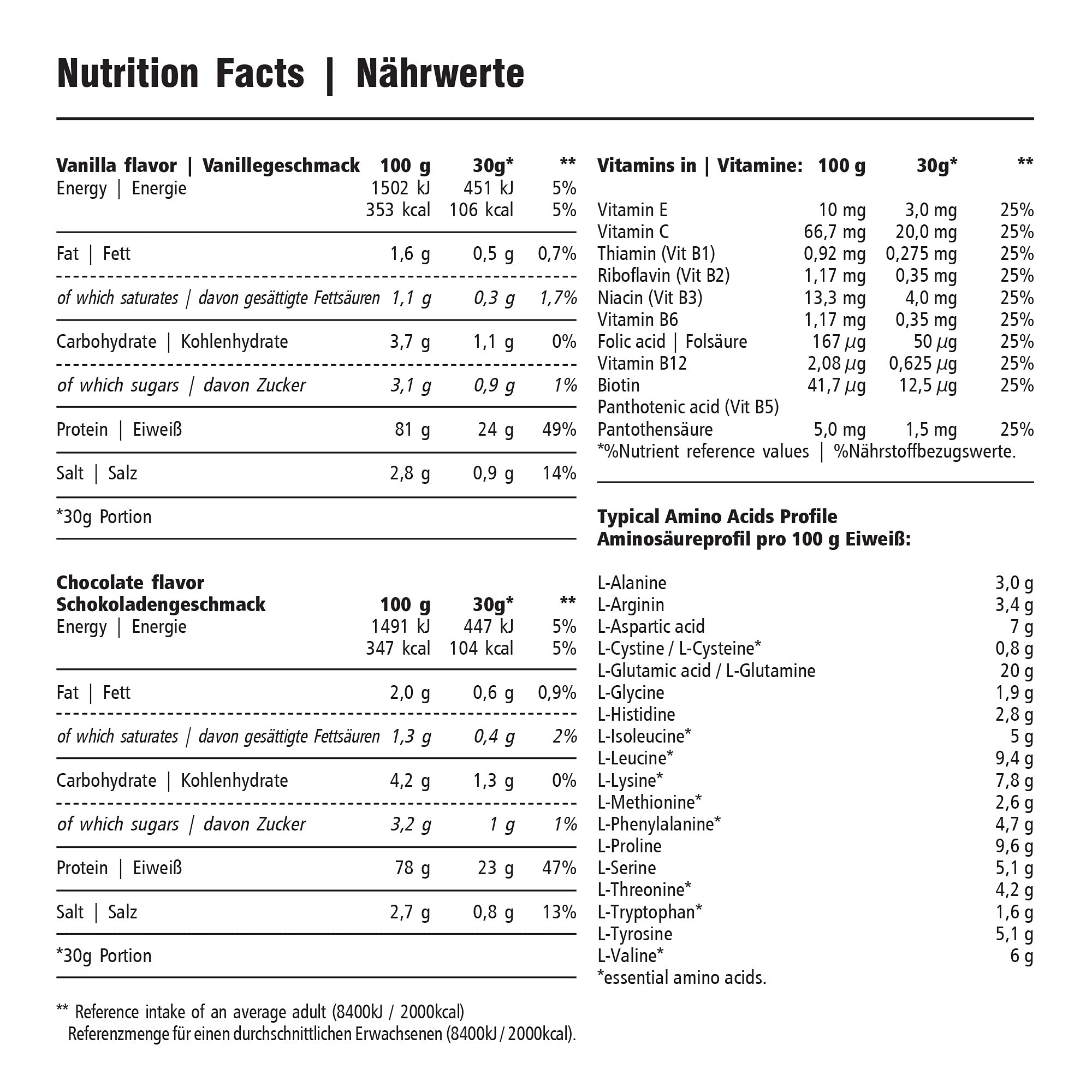 Micellar Casein Proteinpulver 900g Vanille - Cremiger Eiweißshake & Casein Pulver - Langsam verdaulich für Muskelaufbau, Diät & Regeneration - diamond line