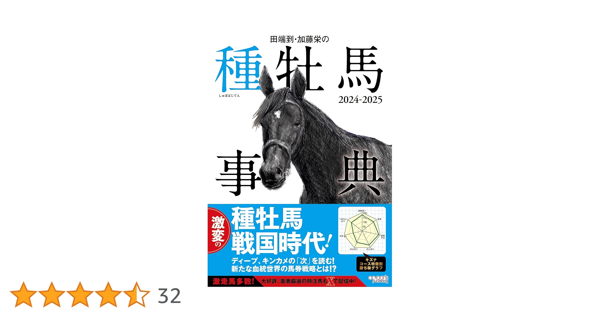 【中古】 今週土・日から勝てる血統馬券術 あの種牡馬の買いどきと消しどき 上巻/順文社/Ａー１０解析班 中古】 今週土・日から勝てる血統馬券術 あの種牡馬の買いどきと