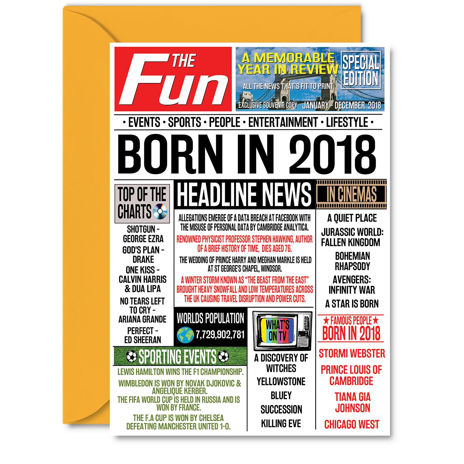 8th Birthday Card for Boys Girls - Born In 2018 Newspaper - Happy 8 Birthday Cards for Niece Cousin Grandson Brother Daughter Nephew, A5 Bday Greeting Cards