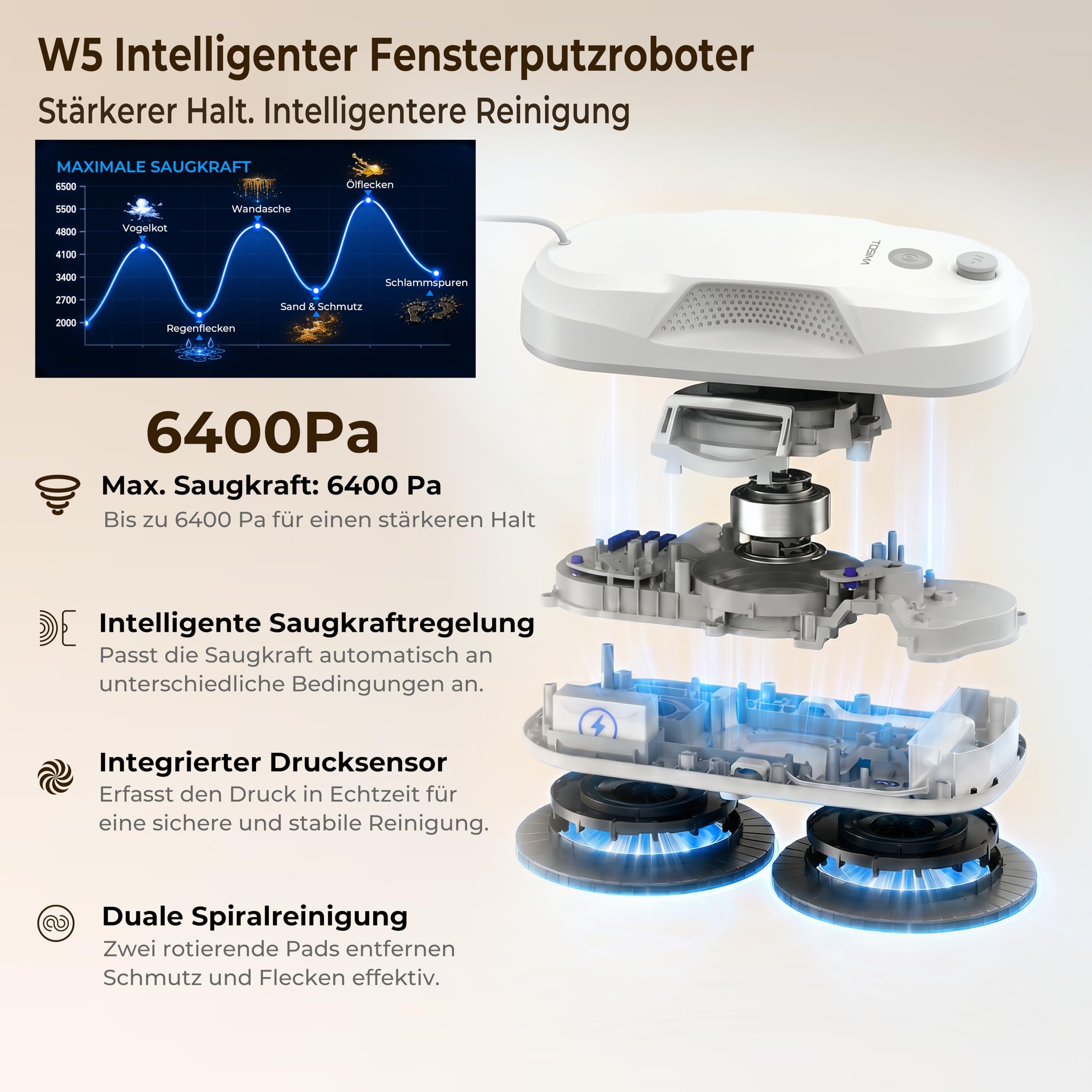 Tosima W5 Fensterputzroboter mit bidirektionalem Ultraschall-Nebelsprühfunktion, 6400Pa adaptiver Saugkraft und intelligenter Kantenerkennung für gründliche Fensterreinigung, 2026 verbesserte Version