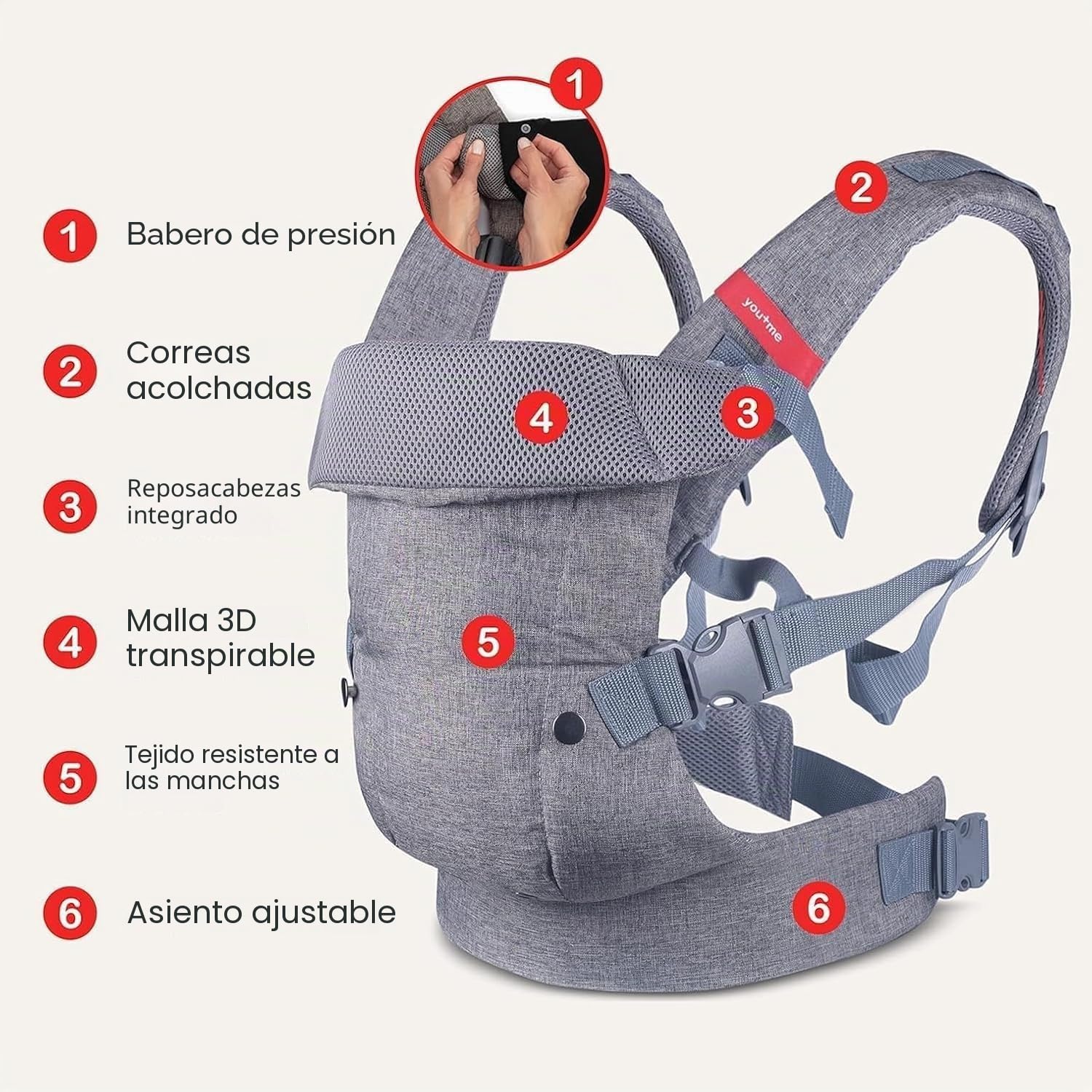 YOU+ME Mochila portabebes recien nacido 4 en 1 (3,2-14,5 kg) - Porteo Bebe | Todas las posiciones | Saludable para la cadera | Ajustable | Con paneles transpirables de malla 3D y babero 2 en 1 (Gris)