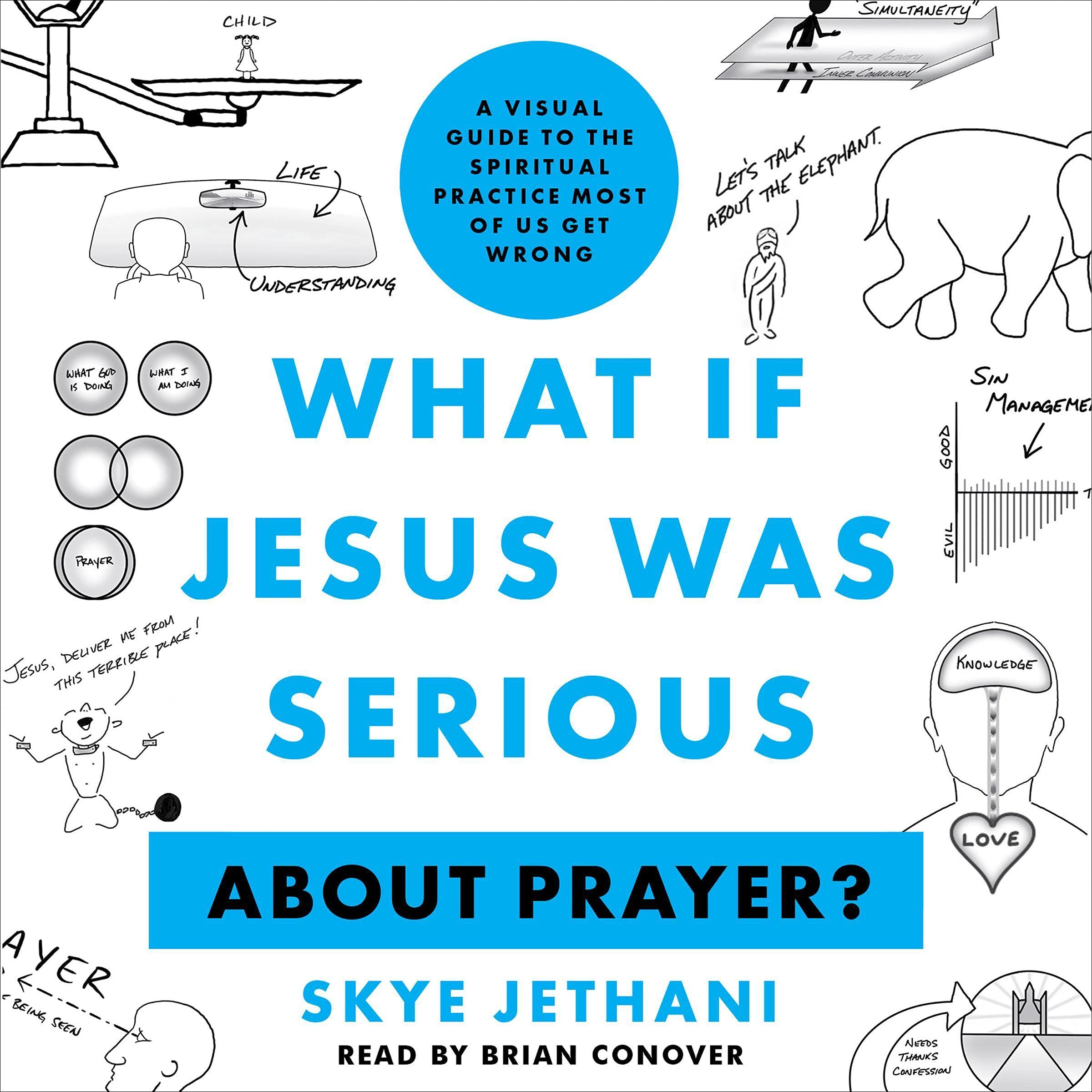 What If Jesus Was Serious...About Prayer?