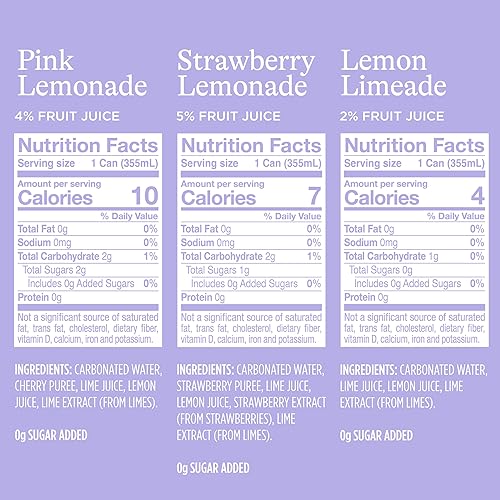 Miniatura 2 de Spindrift Lemonade 3 sabores variados paquete de 20