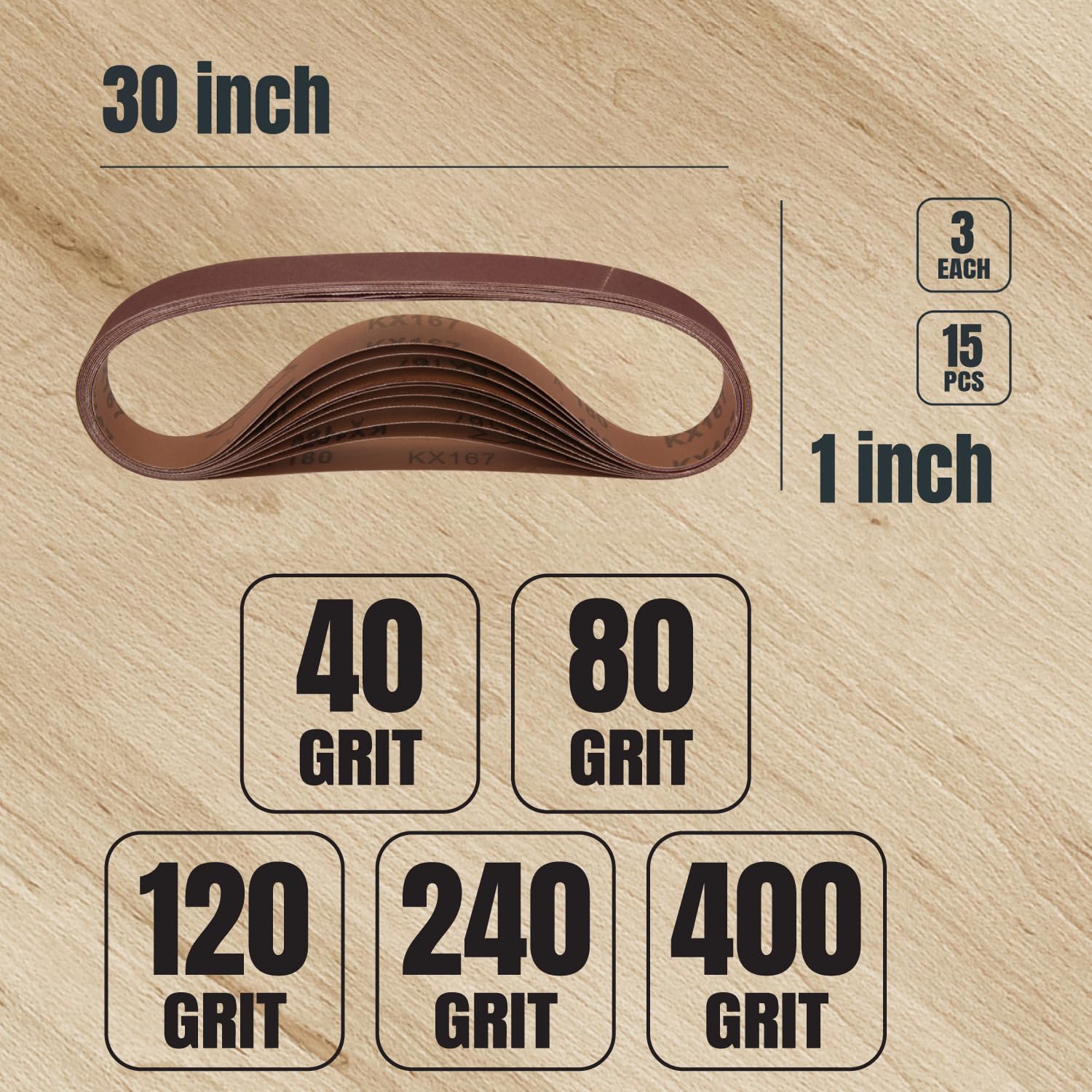 POWERTEC 11127-3 1 × 30-Inch Aluminum Oxide Sanding Belt Assortment, 3 Each of 40/80/ 120/240/ 400 Grits, 15 PK - Image 2