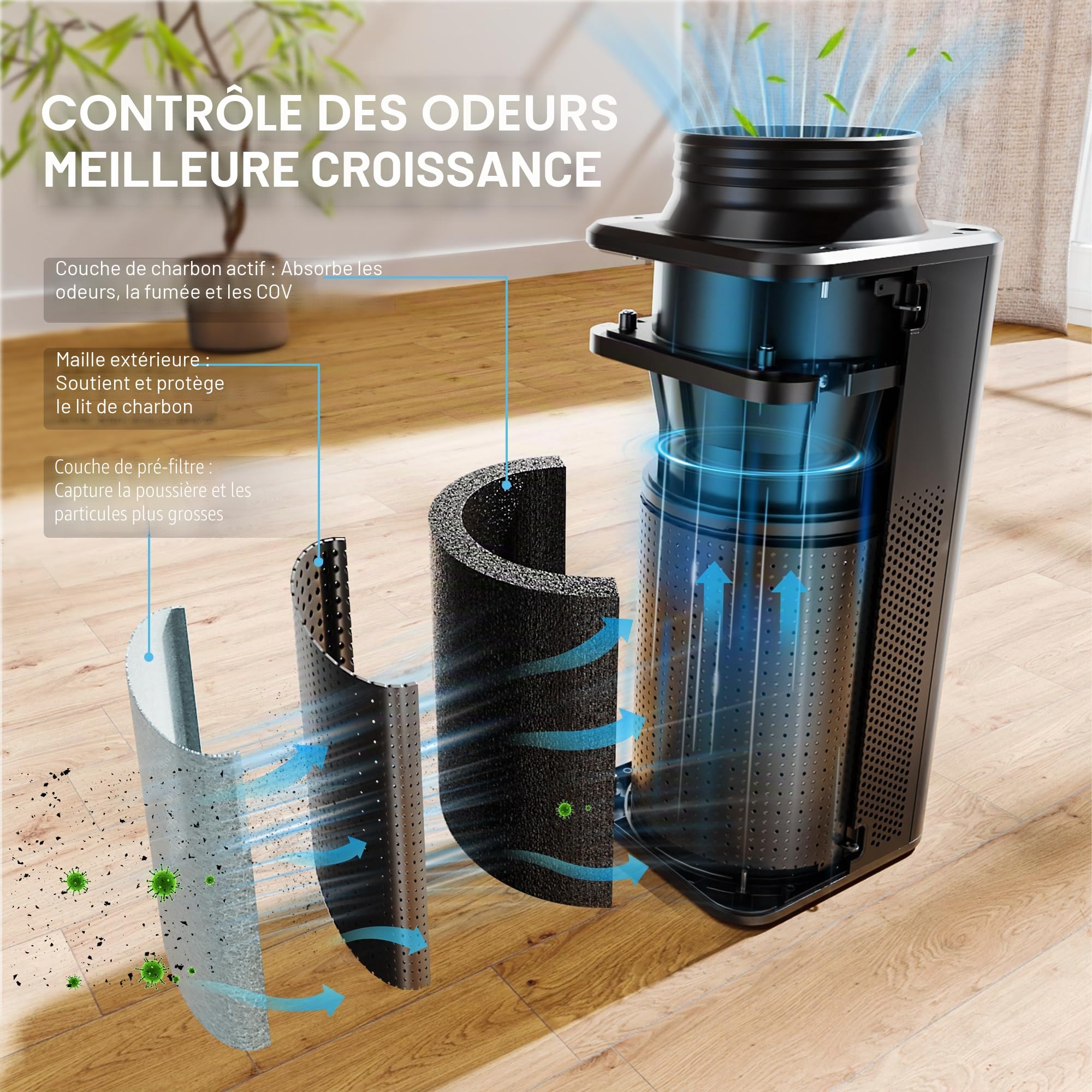 SPIDER FARMER Filtre à Charbon Actif 2-en-1 avec Ventilateur d'Extraction 150mm/6 Pouces, Régulateur RJ12, 62W, 345 CFM, Système de Ventilation pour Tente de Culture