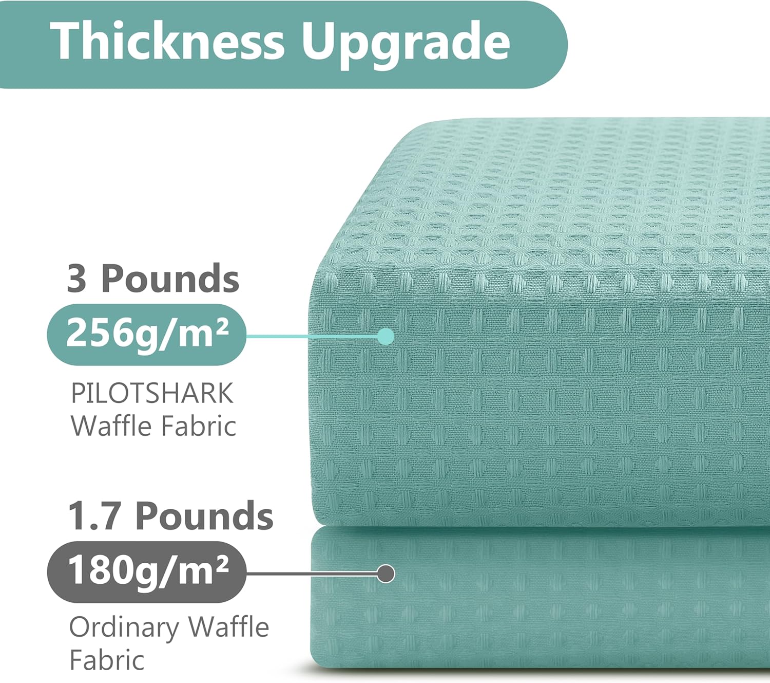 No Hook Waffle Weave Shower Curtain Set with Snap-in Fabric Liner and Mesh Top Window,256GSM Heavy Duty Fabric,Turquoise Washable Luxury Shower Curtain for Bathroom Stalls (72x75 Inch)