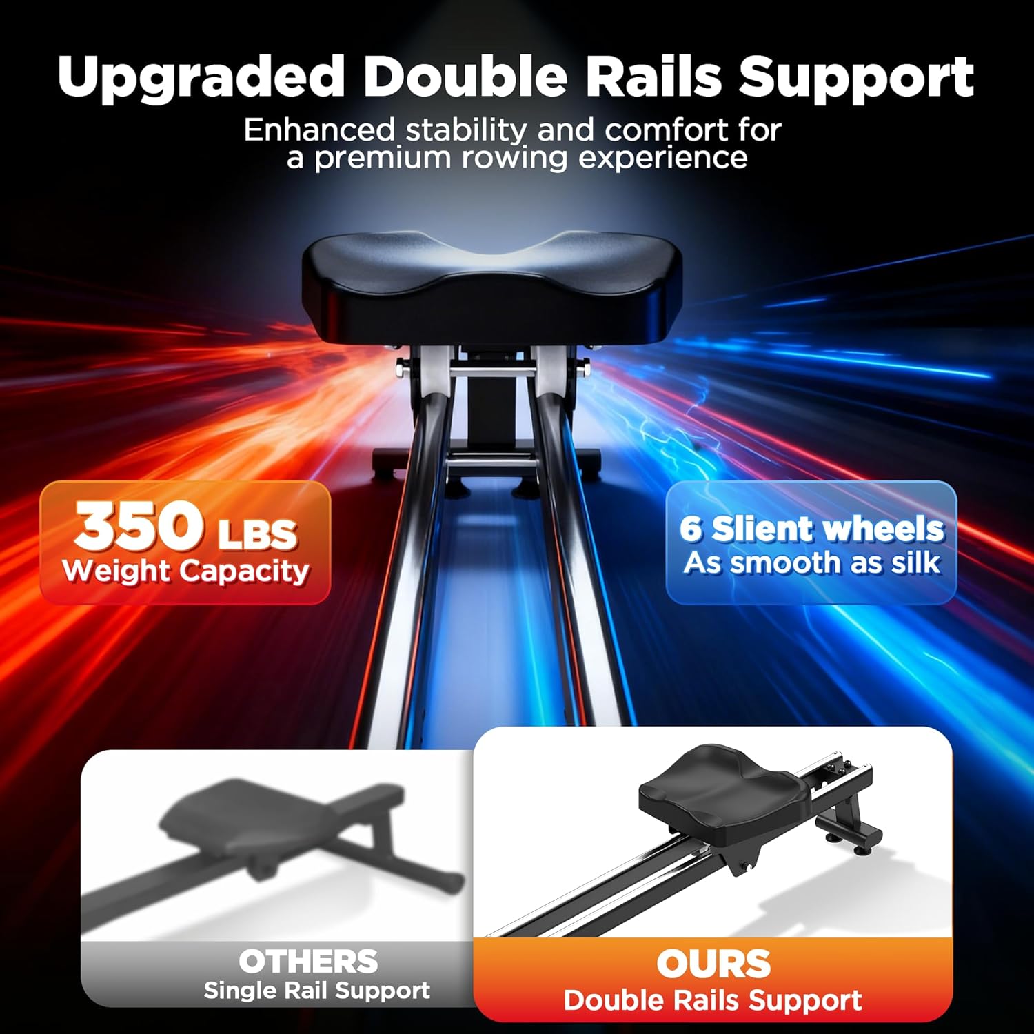 Winfita Rower Machine Upgraded Dual Rails