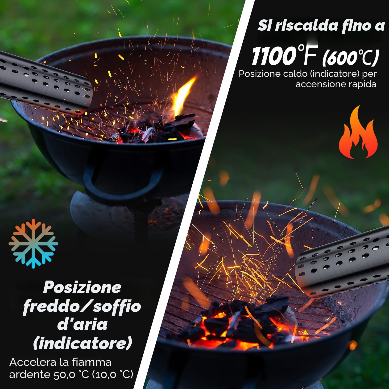 SHALL Accendini per carbonella 2000 W, pistola ad aria calda, 1100 ℉