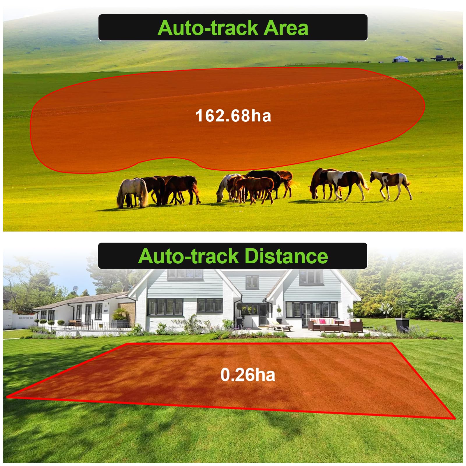 Attrezzatura di Rilevamento GPS Portatile, Attrezzatura di Rilevamento Terreno Robusta e Ad Alta Precisione per Terreno Montuoso, Terreno Agricolo, Foresta, Ranch, Miniera, Lago