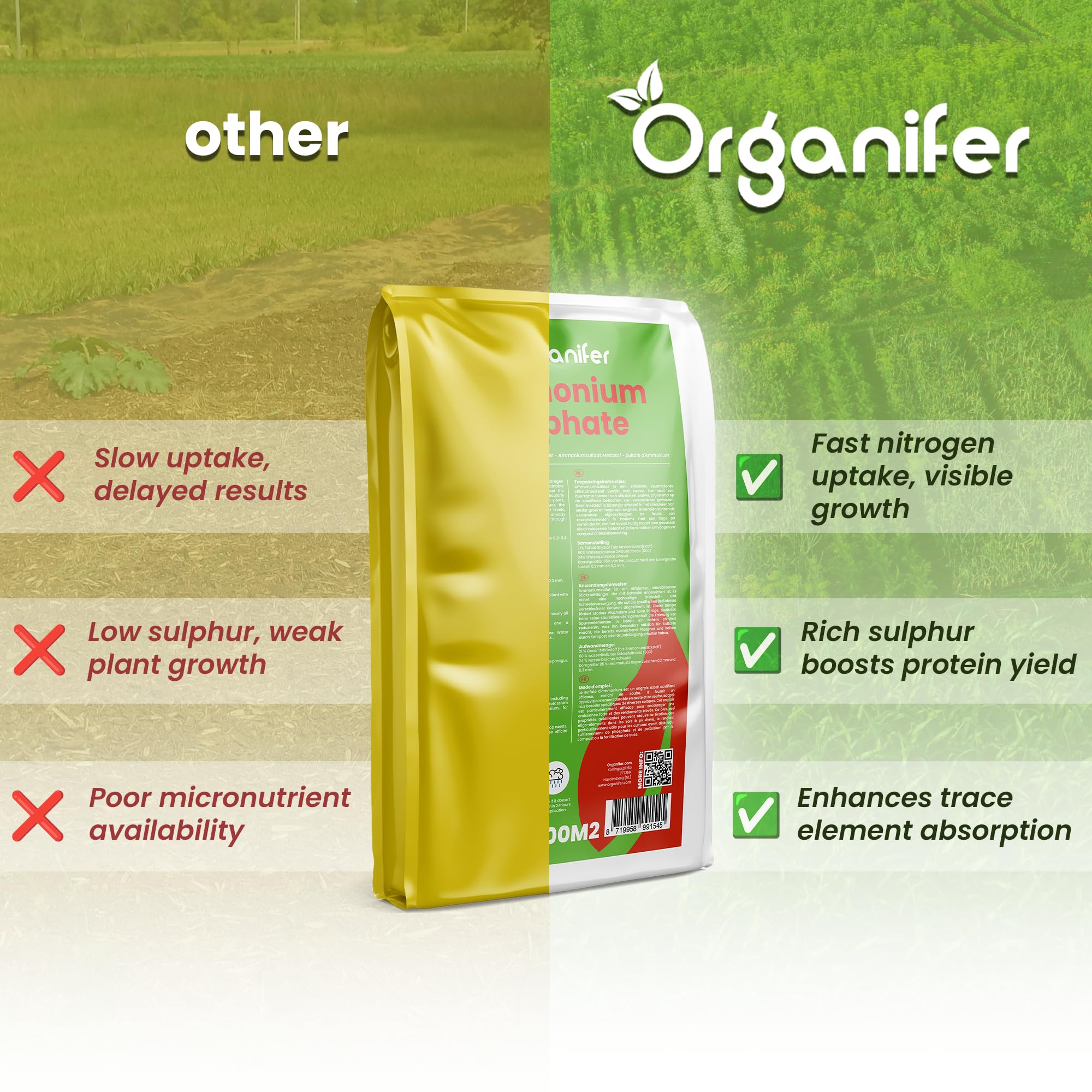 Engrais Au Sulfate D'Ammonium - 20 Kg Pour 400 M2 - Azote Minéral Et Soufre - Action Rapide - Idéal Pour Les Pelouses, Les Légumes, Les Fruits Et Les Plantes Ornementales - Organifer